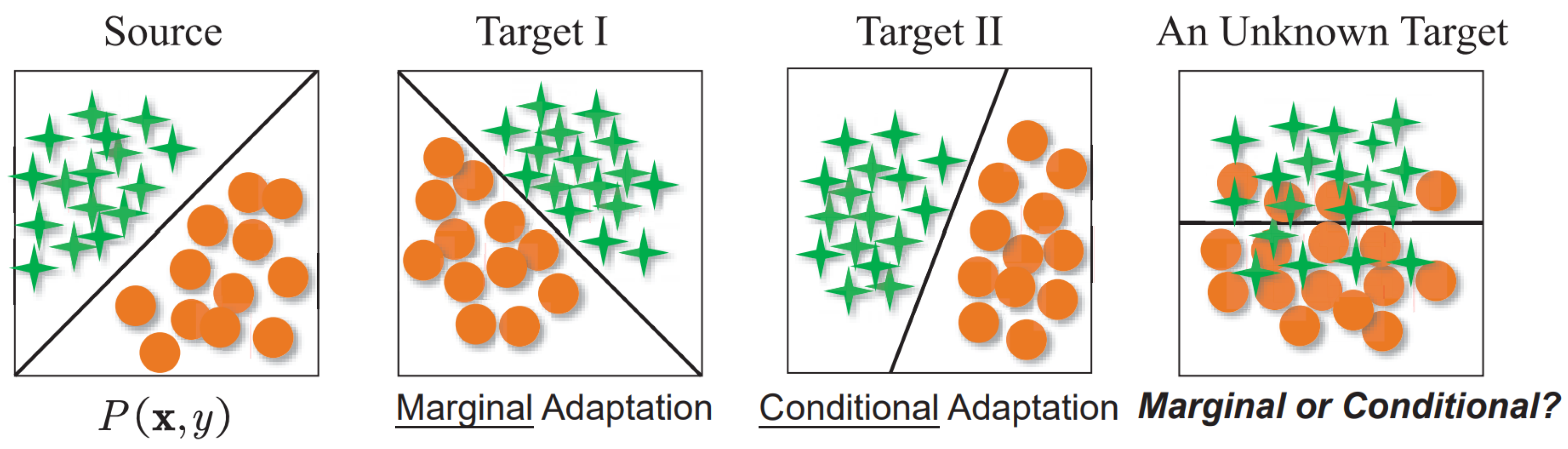 Machines 10 00515 g001