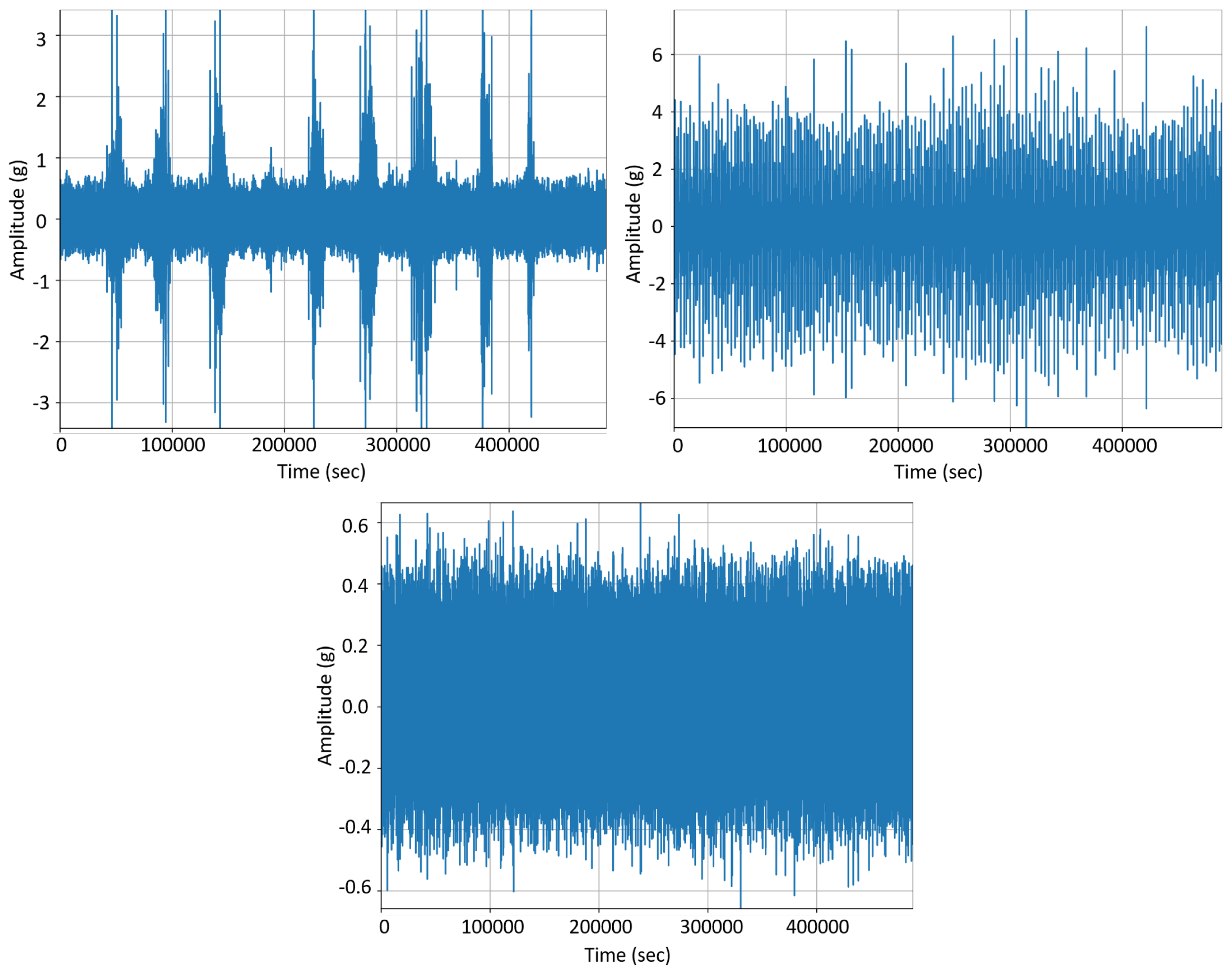 Machines 10 00515 g003