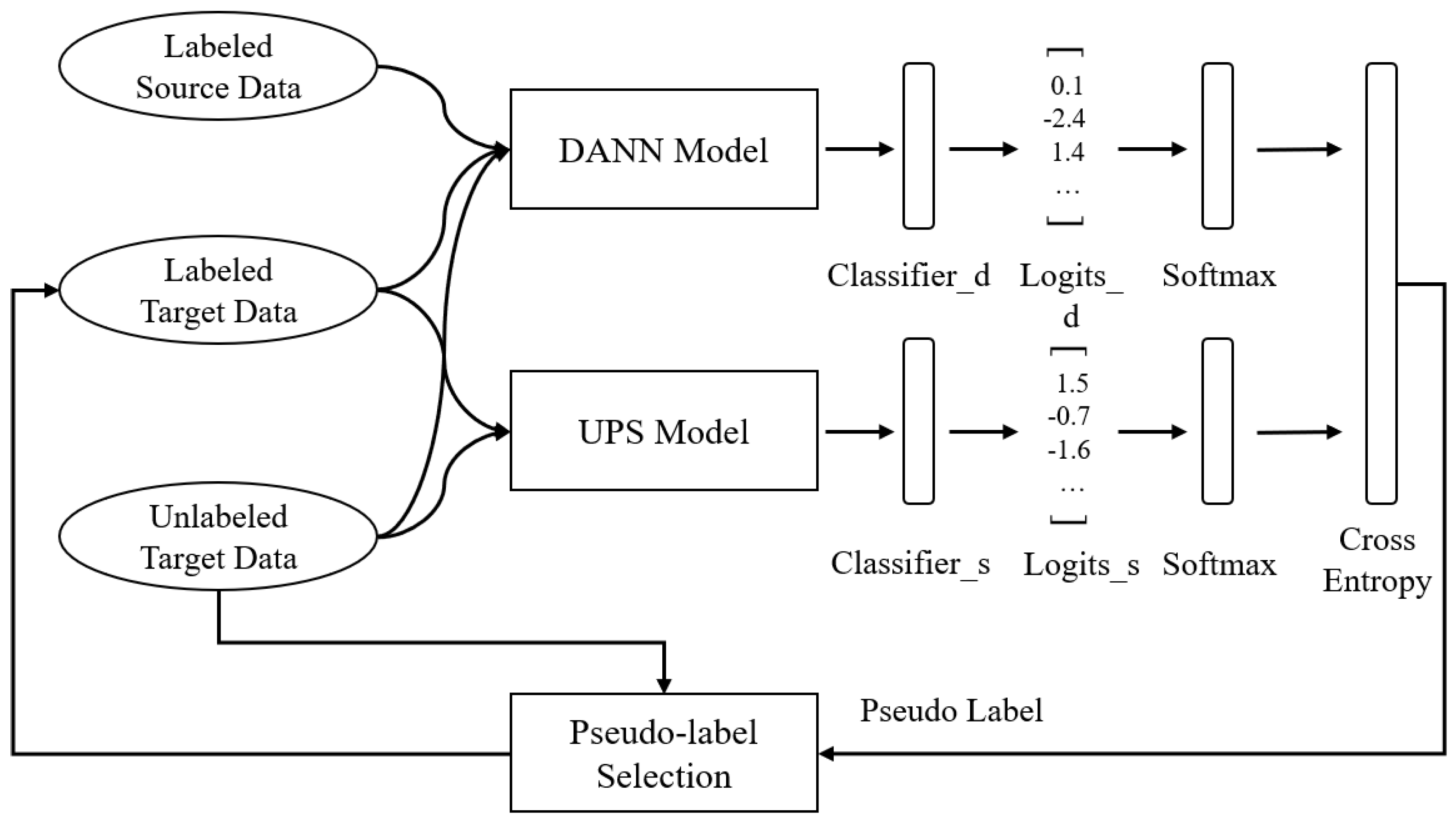 Machines 10 00515 g006