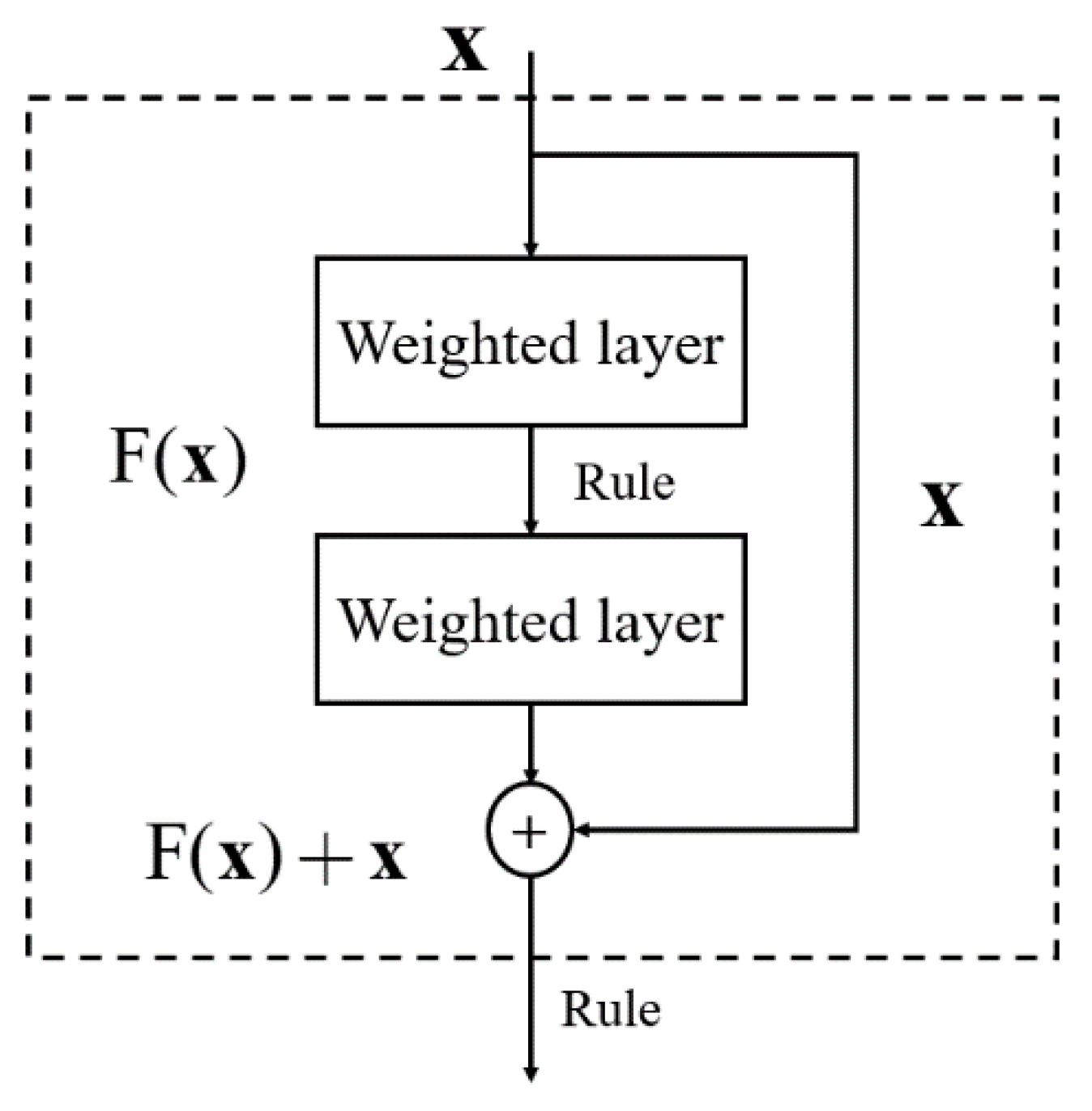 Machines 10 00521 g004
