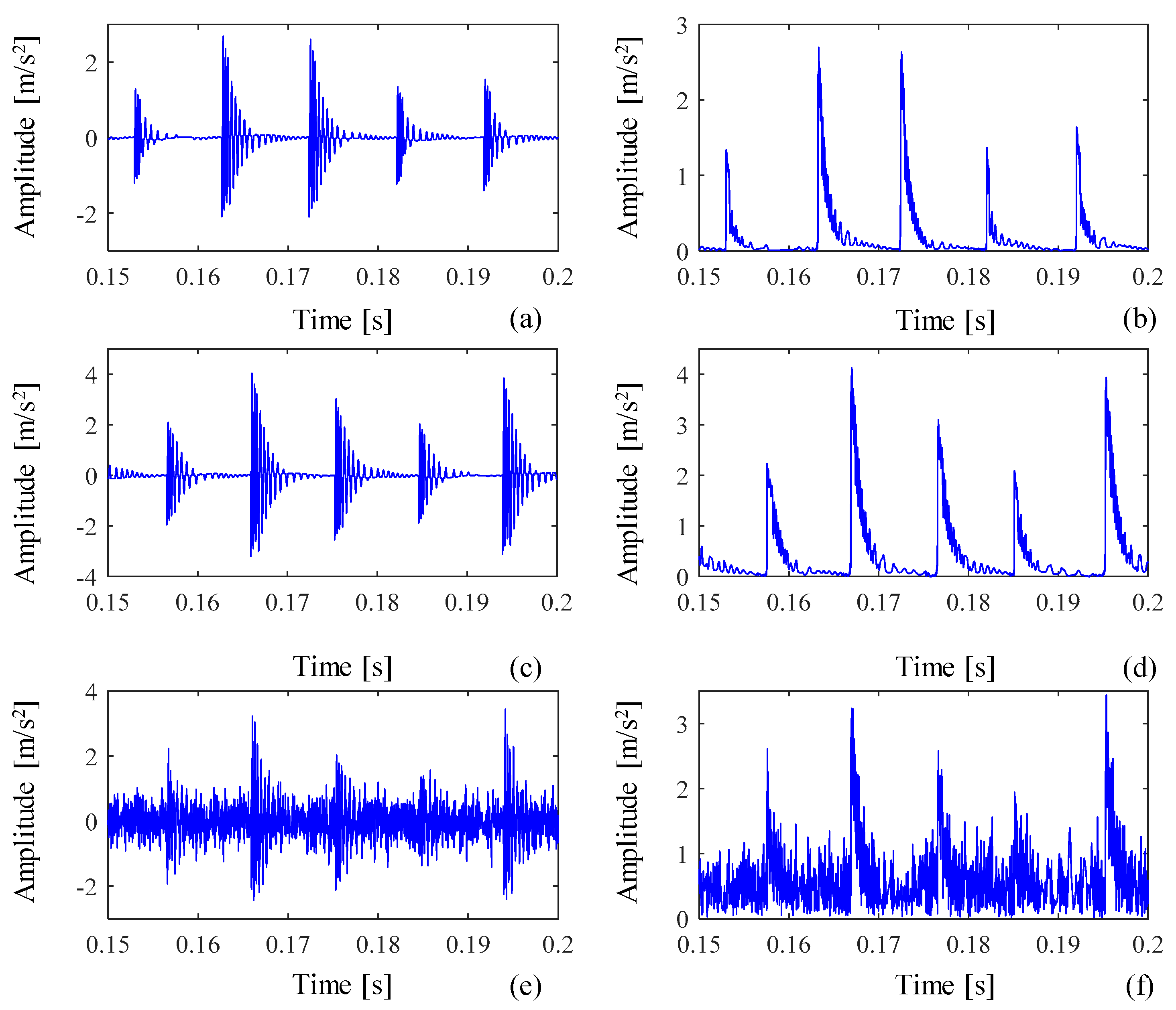 Machines 10 00521 g007