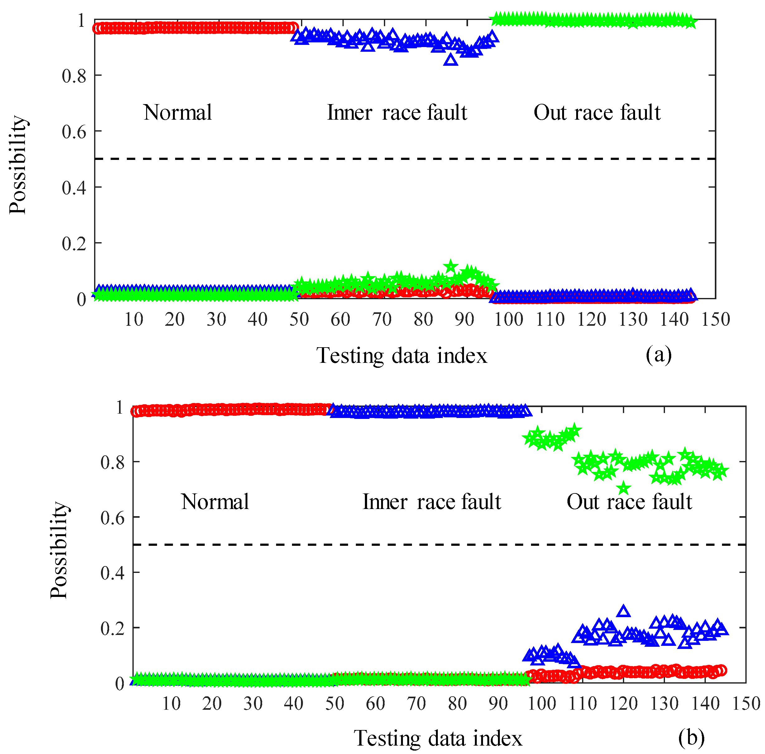 Machines 10 00521 g010a