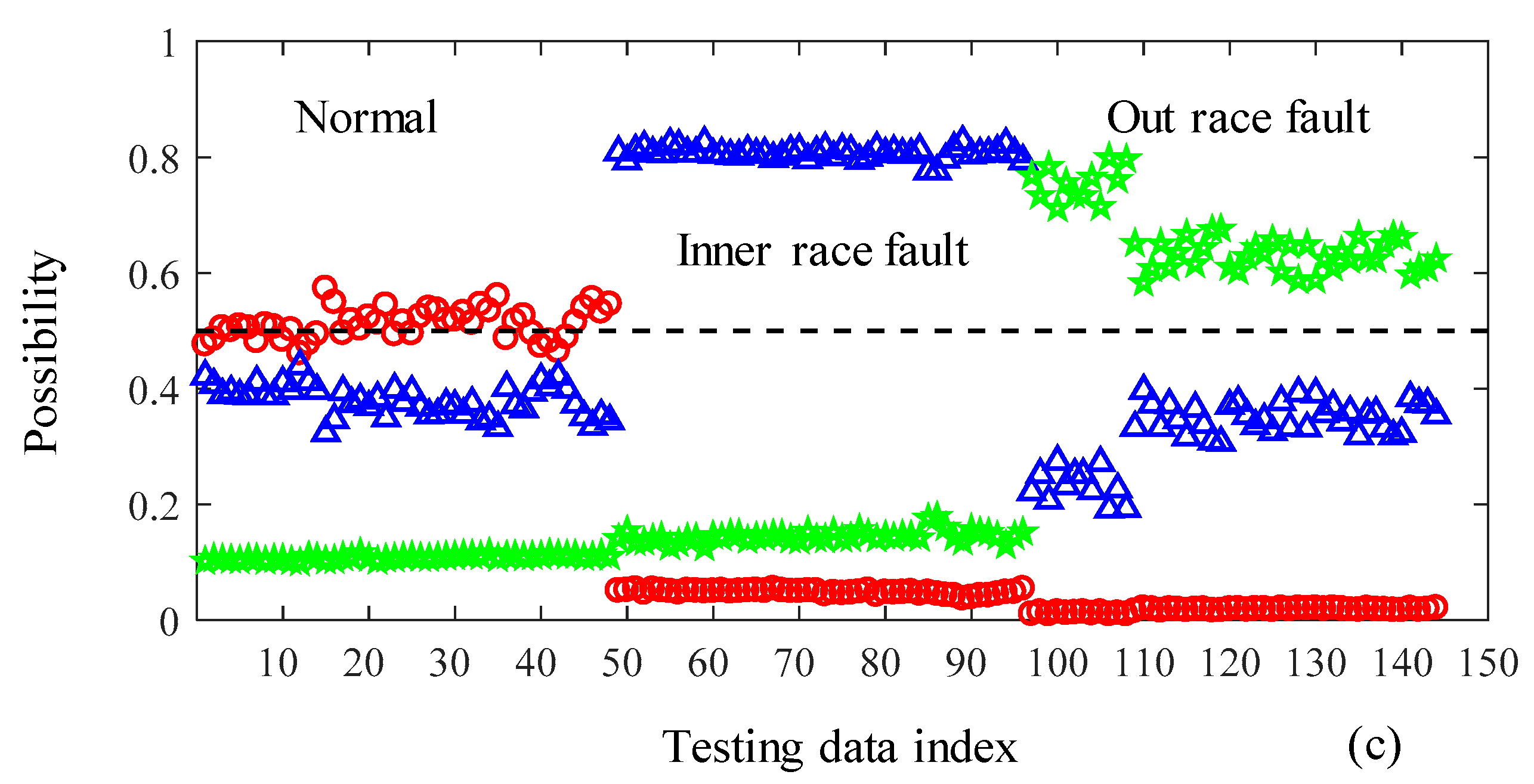 Machines 10 00521 g010b