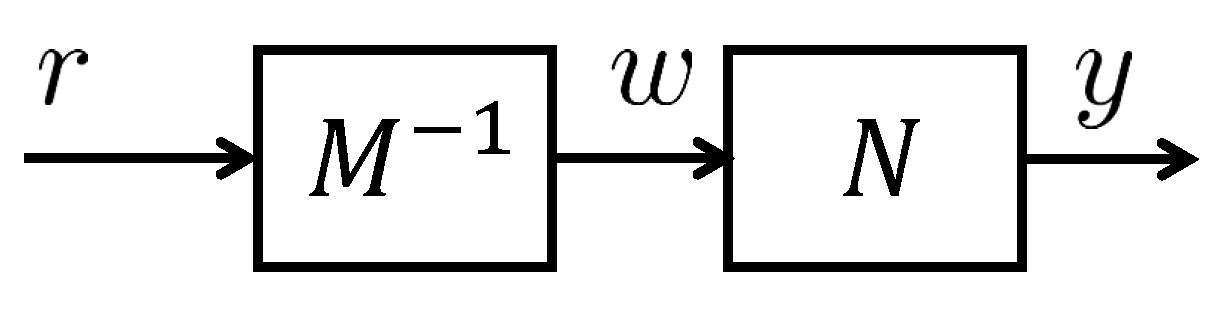 Machines 10 00522 g002 Machines 10 00522 g002