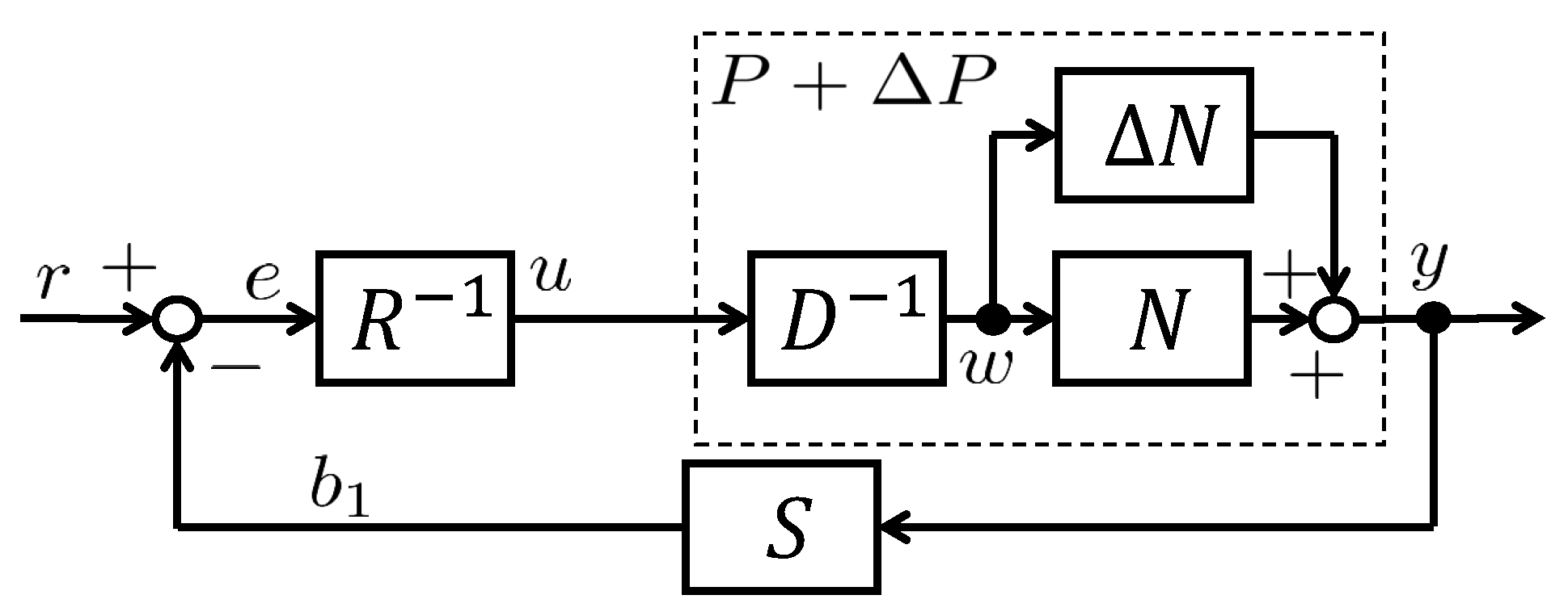 Machines 10 00522 g003 Machines 10 00522 g003