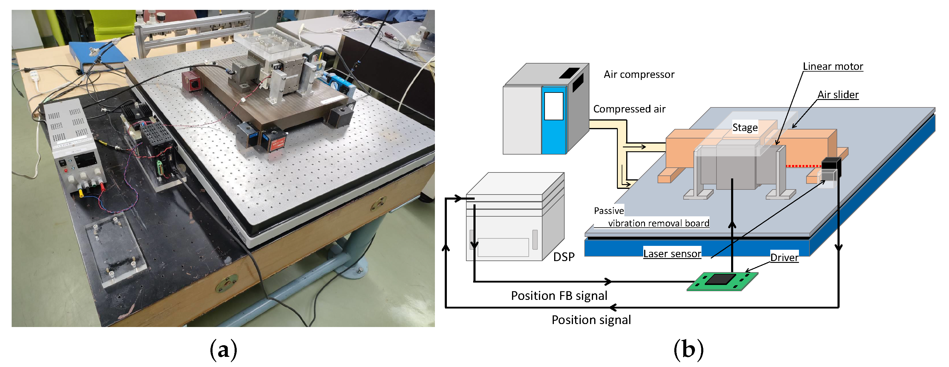 Machines 10 00522 g004 Machines 10 00522 g004
