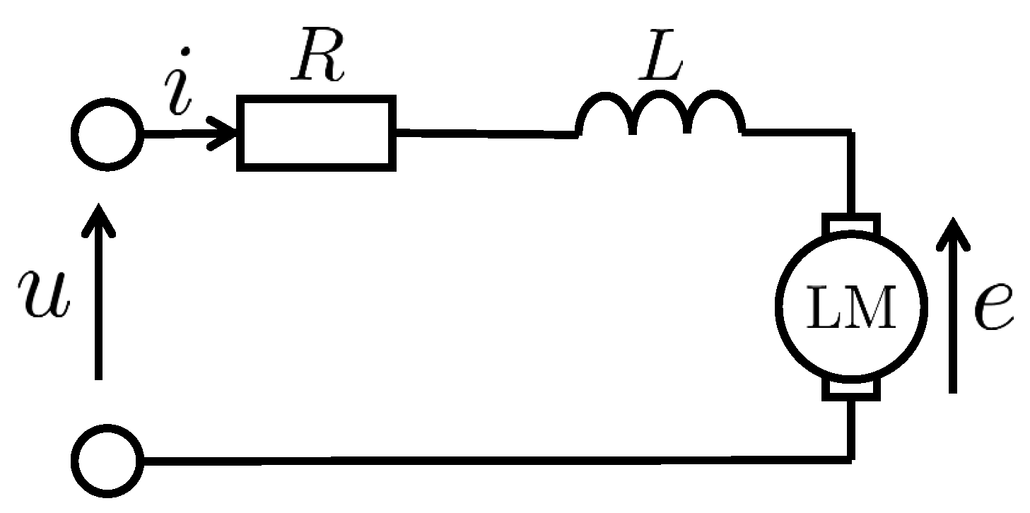 Machines 10 00522 g007 Machines 10 00522 g007
