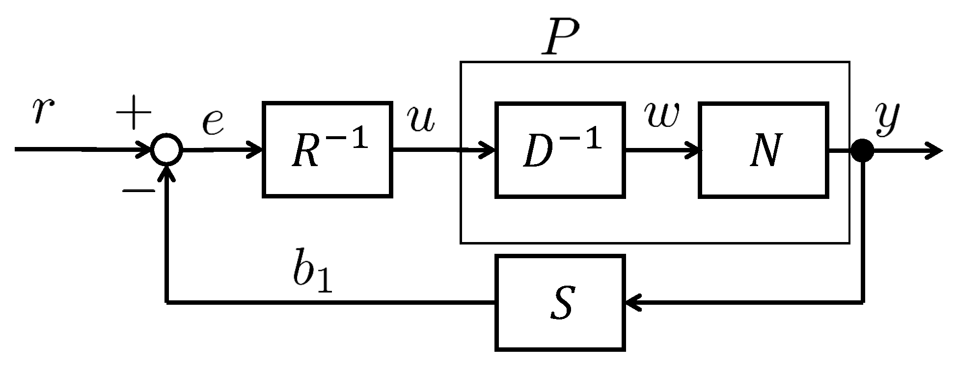 Machines 10 00522 g009 Machines 10 00522 g009