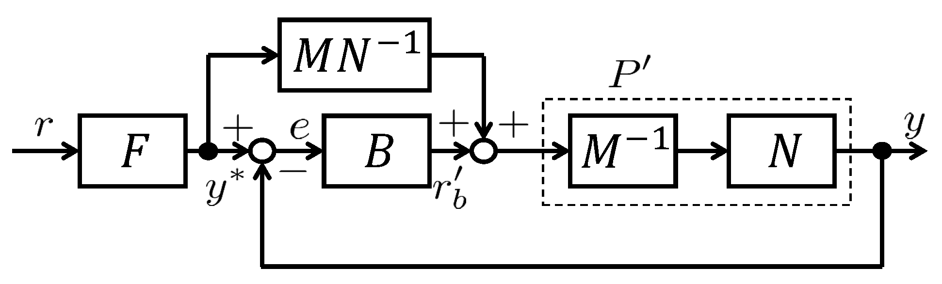 Machines 10 00522 g010 Machines 10 00522 g010