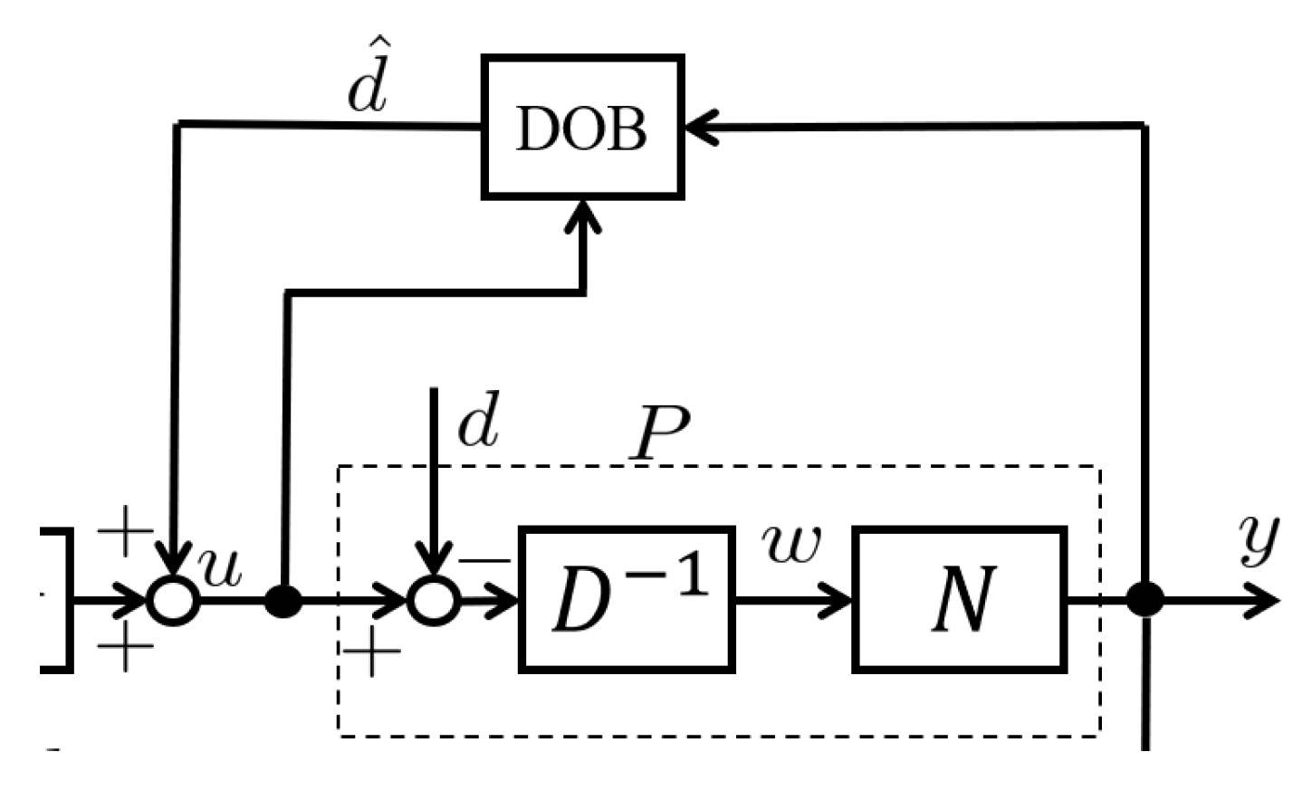 Machines 10 00522 g011 Machines 10 00522 g011