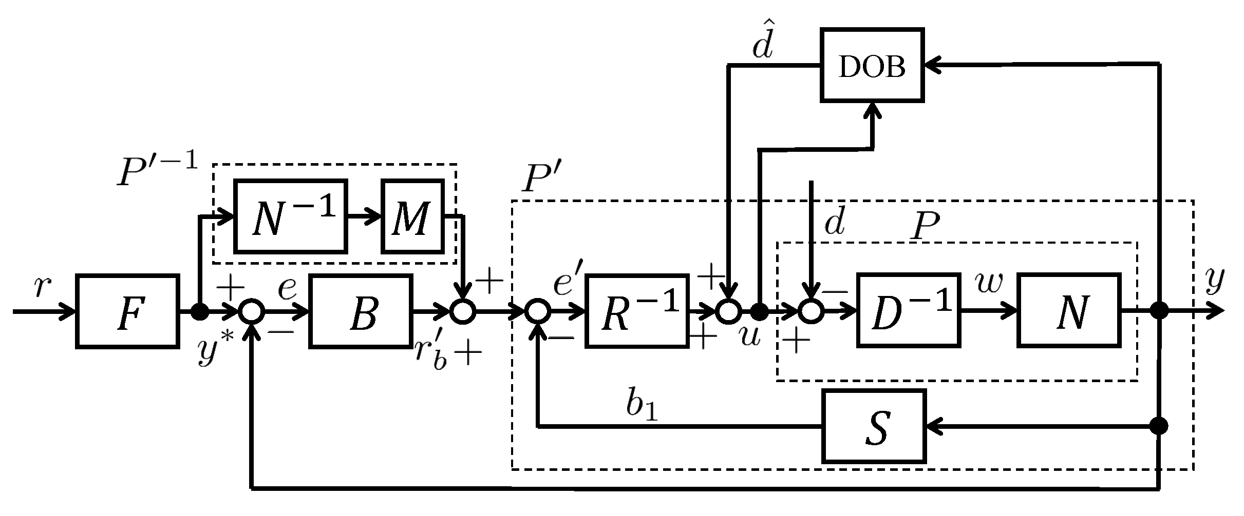 Machines 10 00522 g012 Machines 10 00522 g012