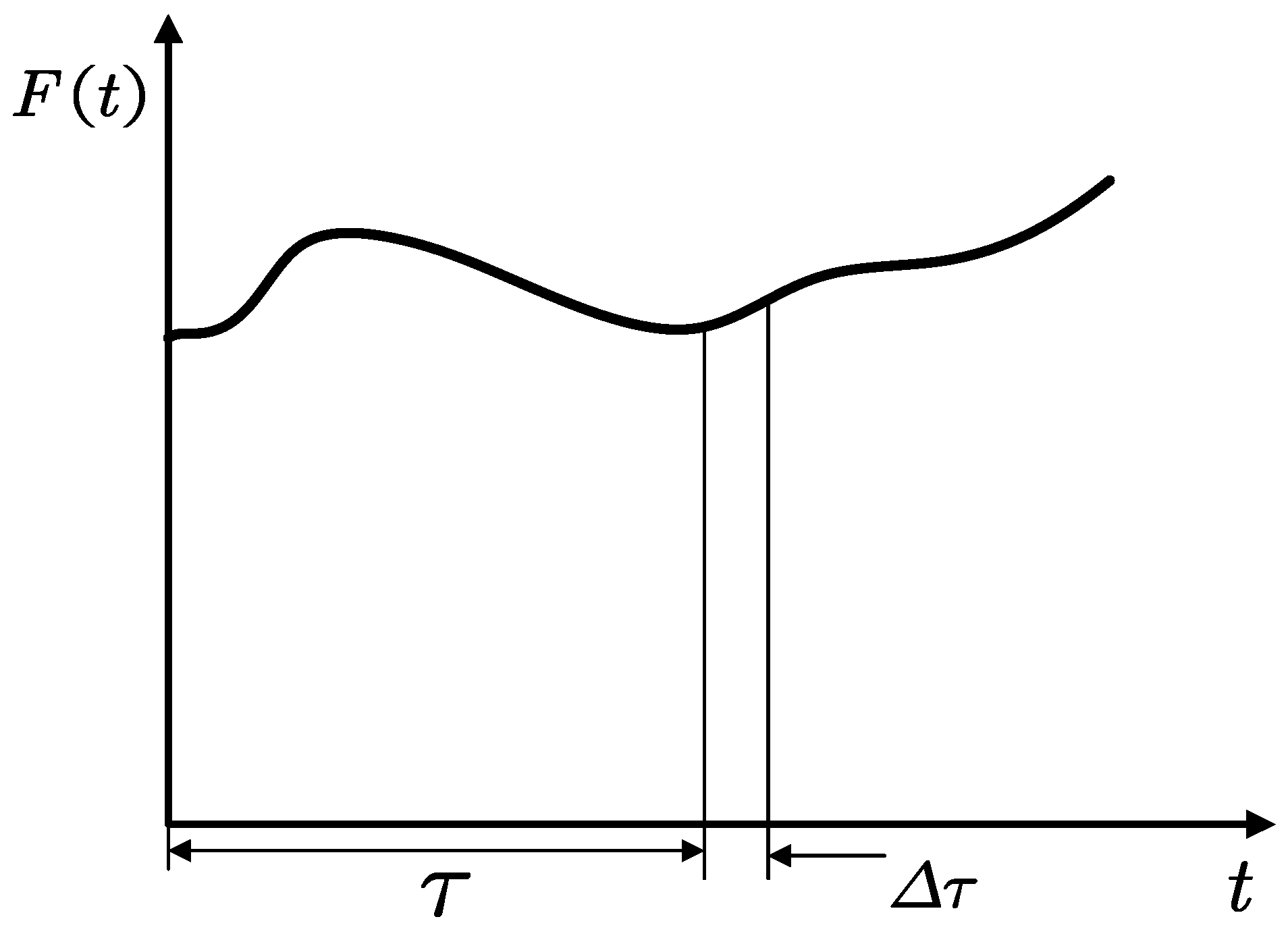 Machines 10 00524 g001