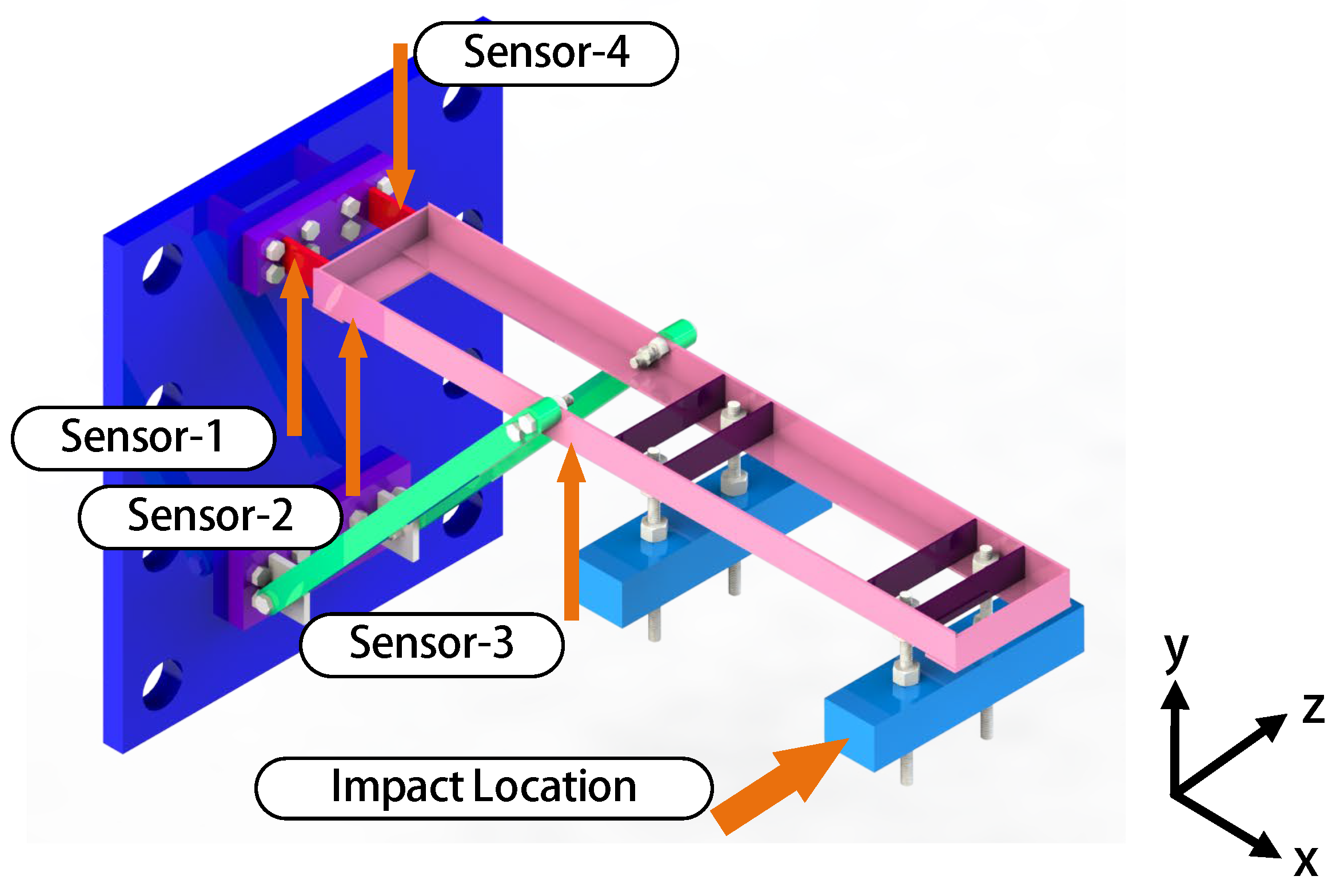 Machines 10 00524 g005