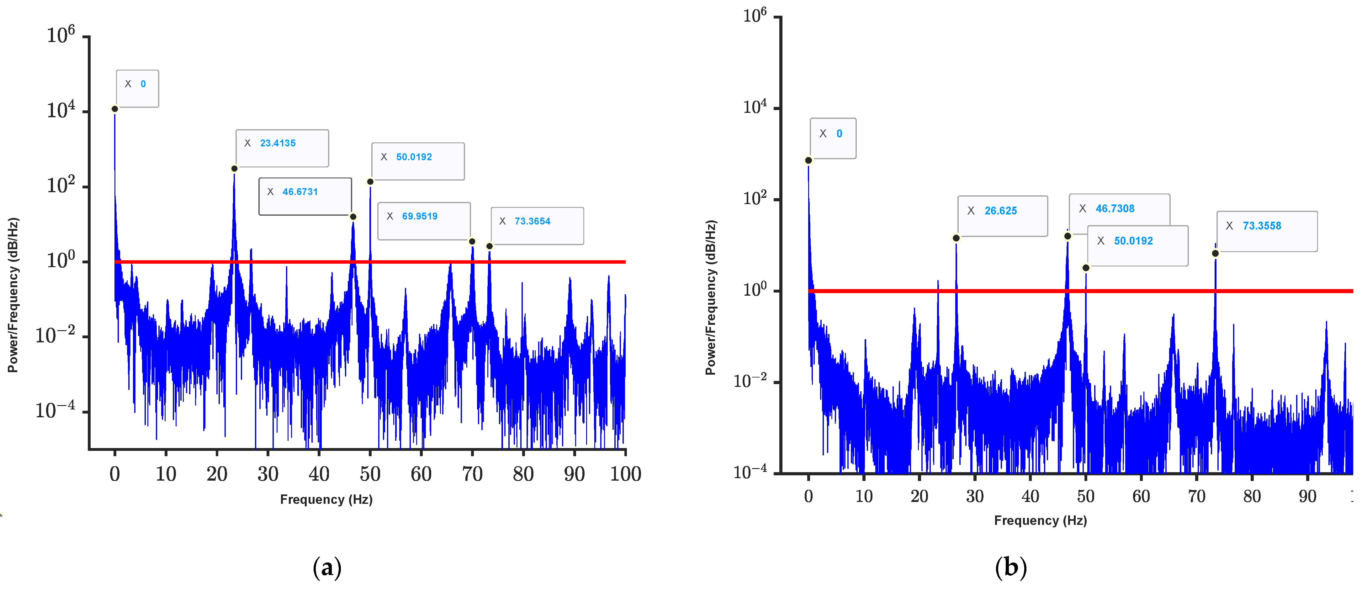 Machines 10 00524 g009a
