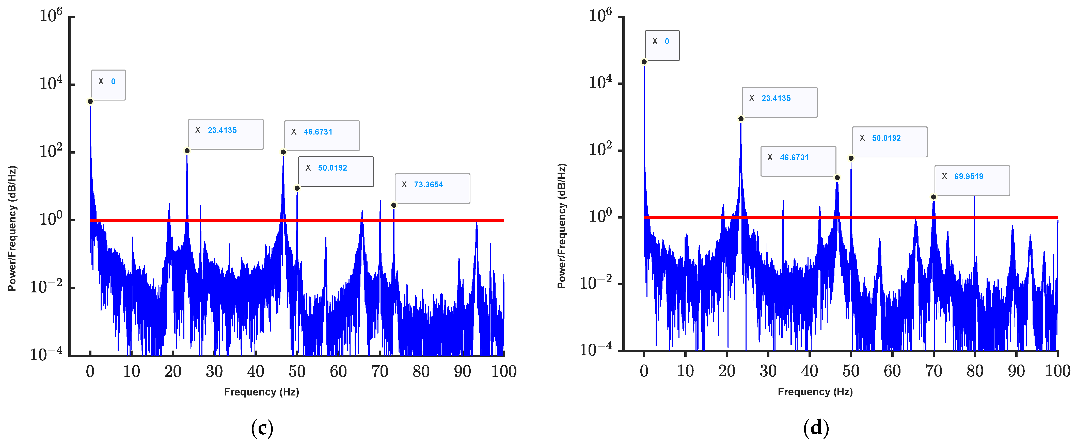 Machines 10 00524 g009b
