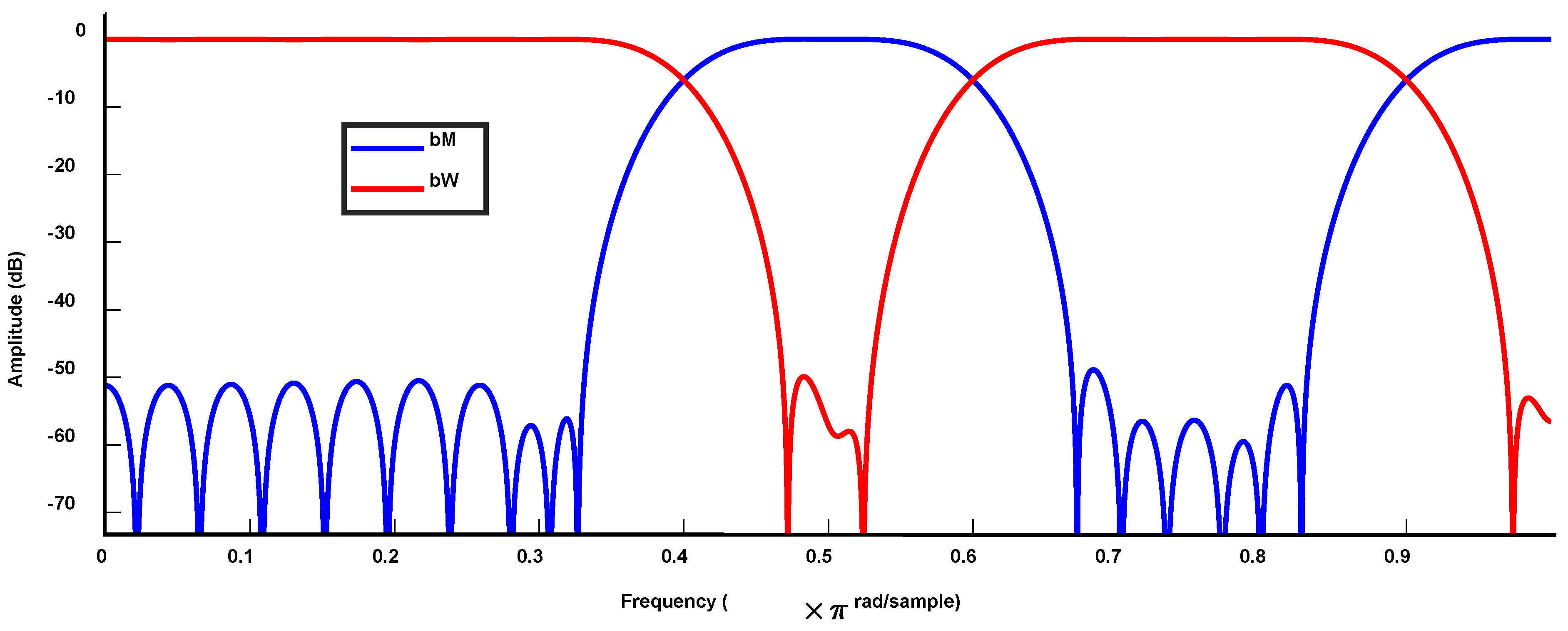 Machines 10 00524 g010