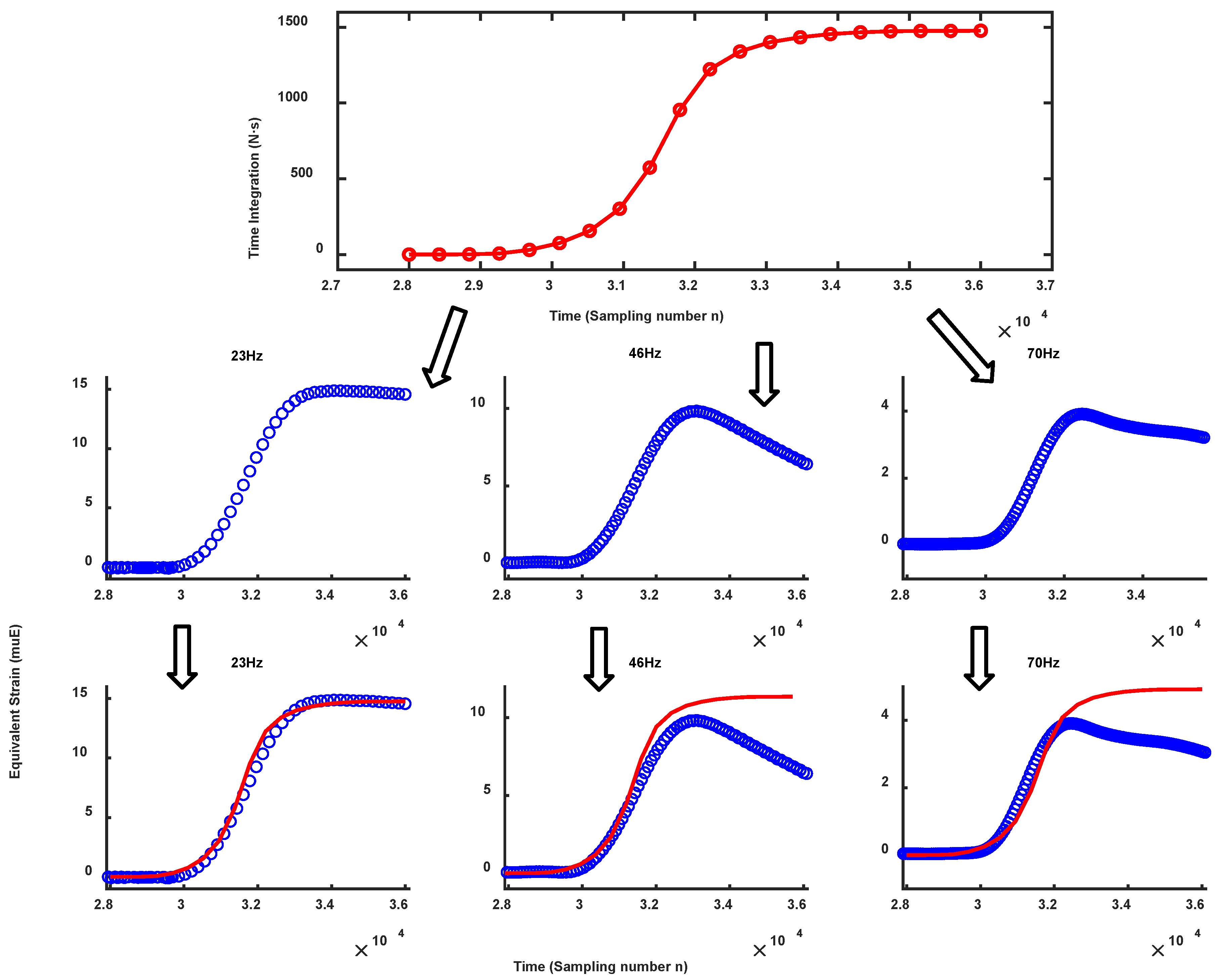 Machines 10 00524 g012