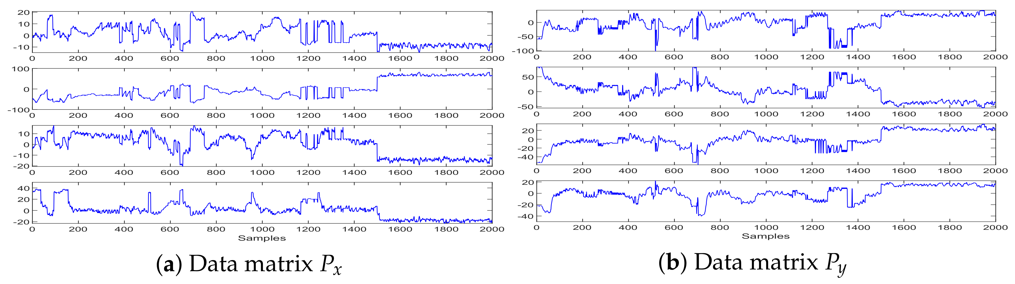 Machines 10 00526 g003