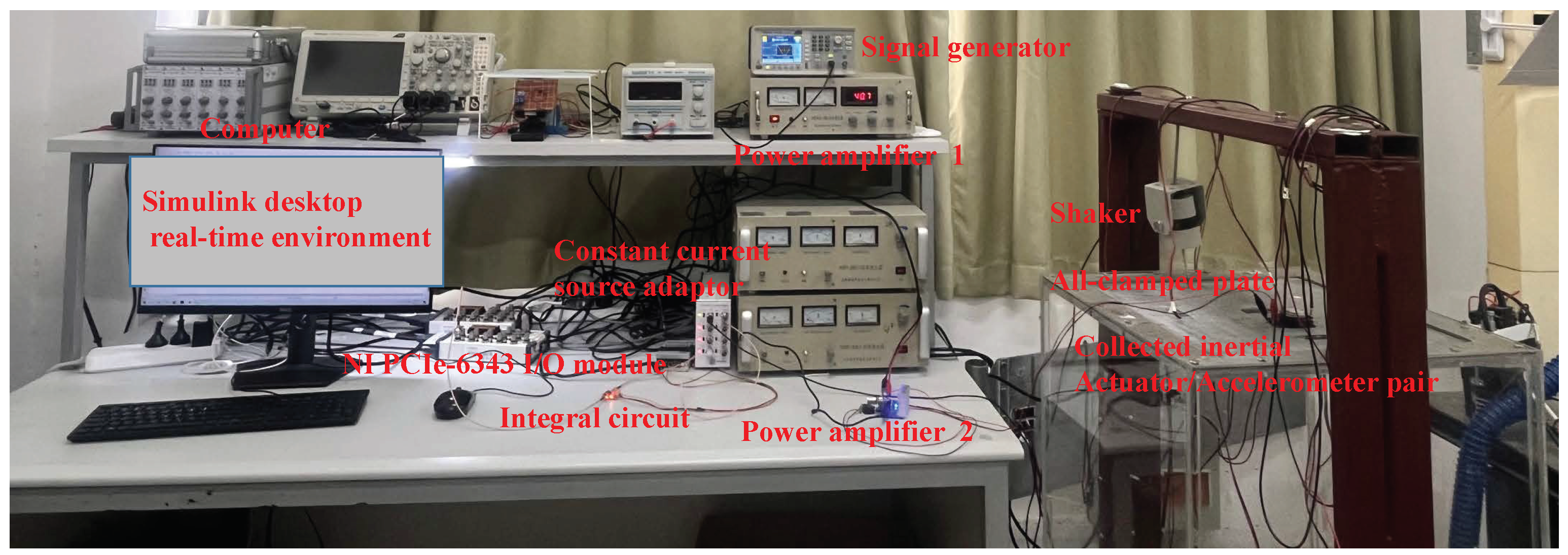 Machines 10 00528 g004 Machines 10 00528 g004