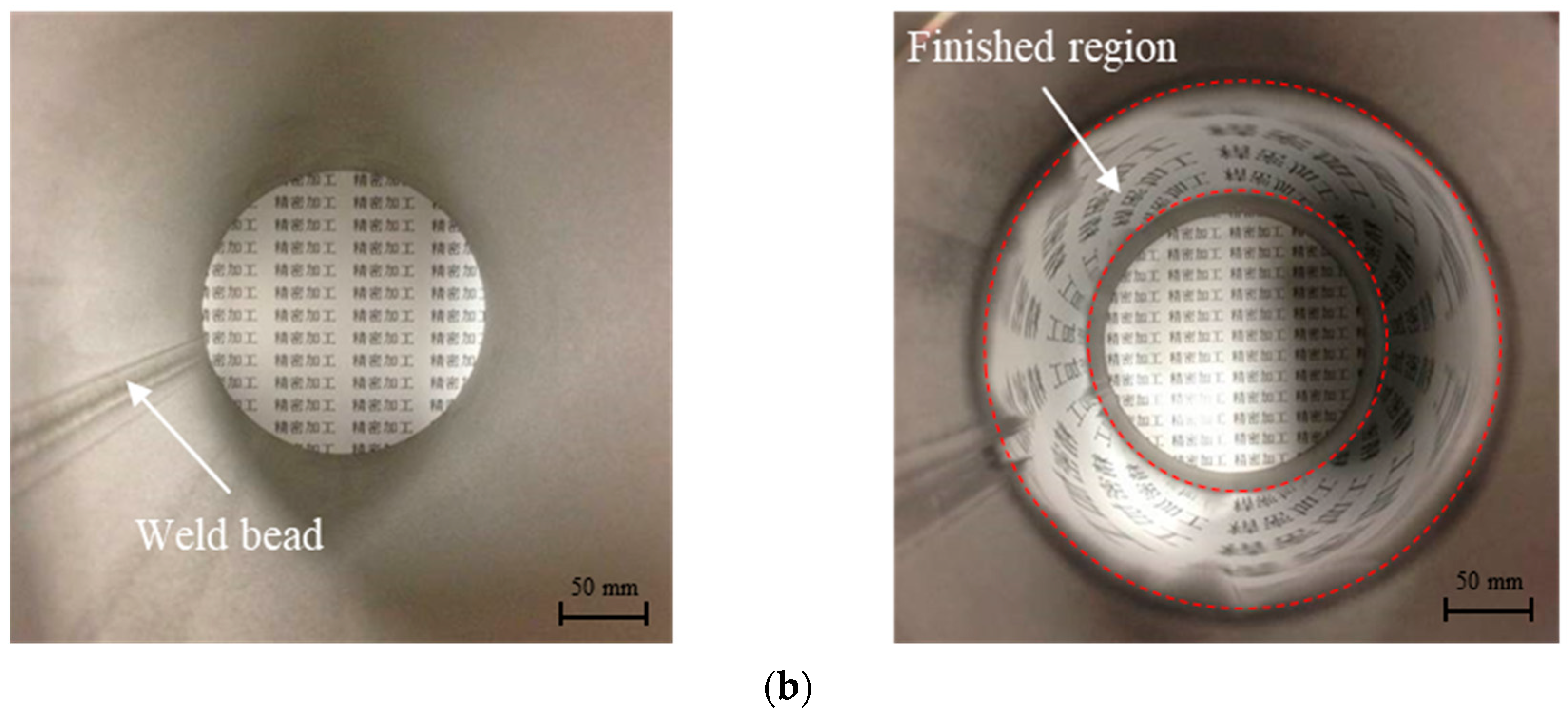 Machines 10 00529 g010b