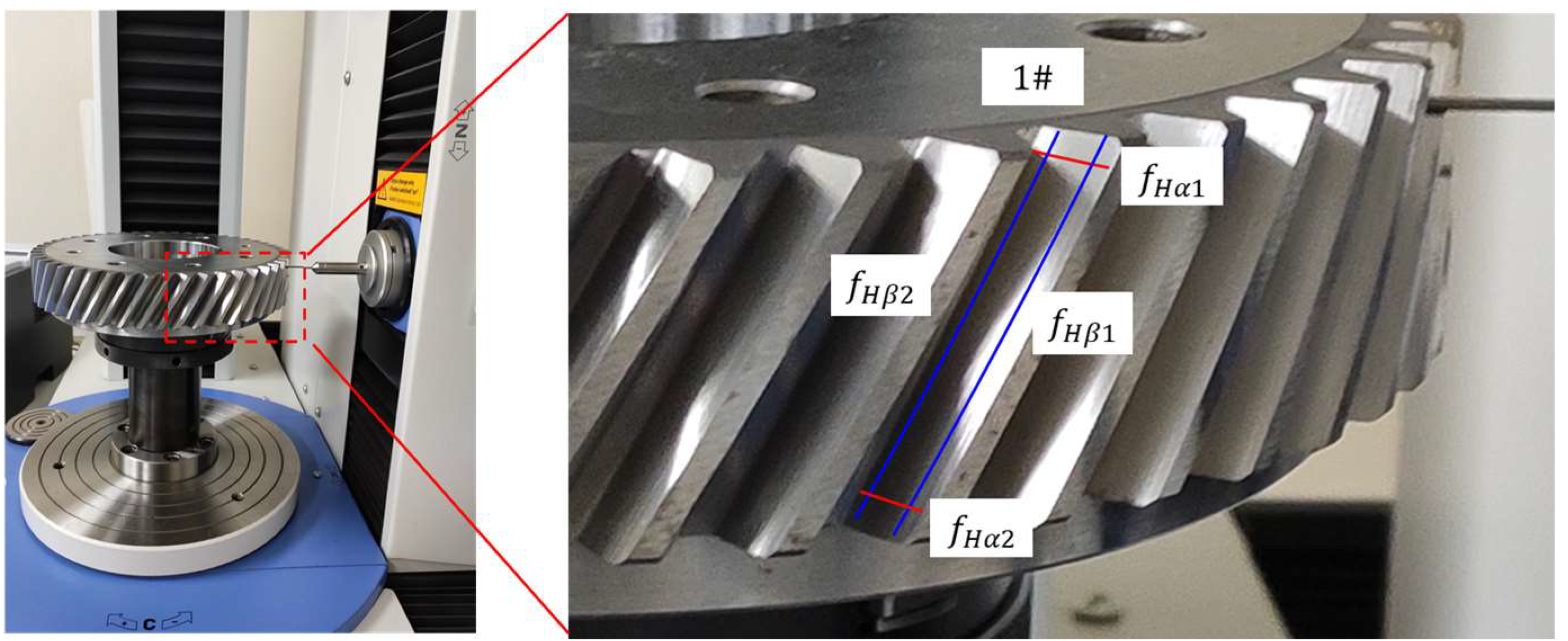 Machines 10 00532 g005