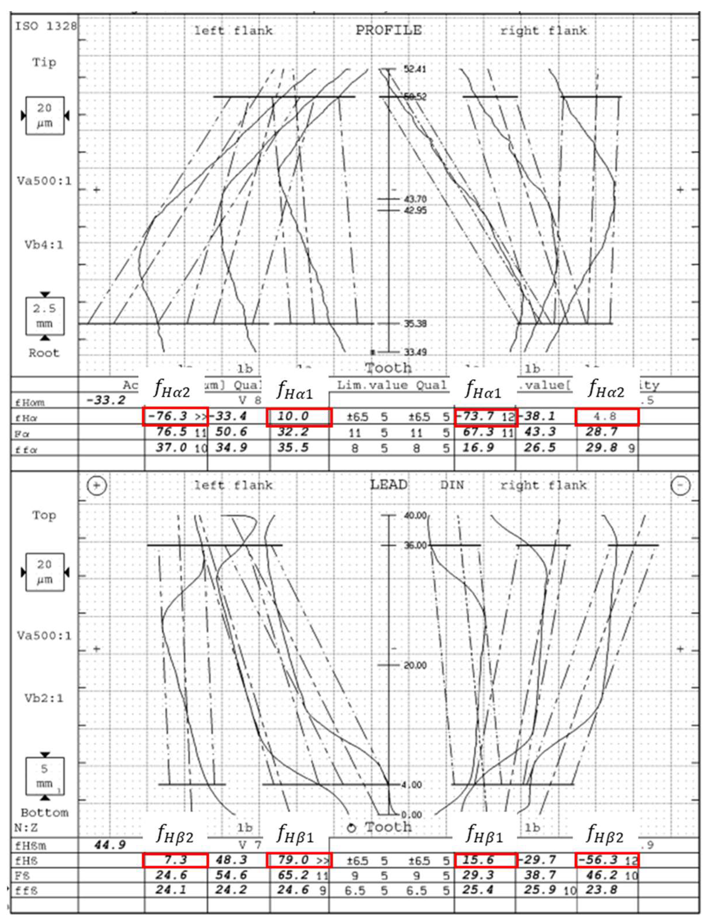 Machines 10 00532 g006