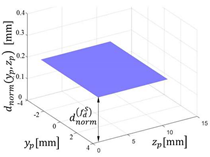 Machines 10 00532 i002