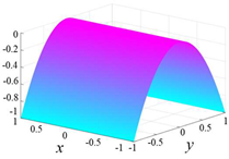 Machines 10 00532 i015