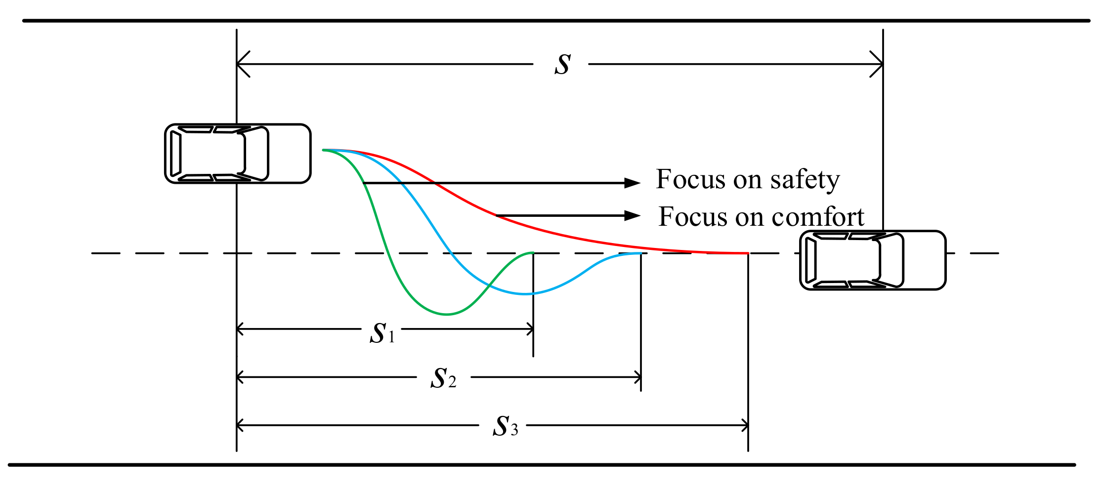 Machines 10 00534 g002