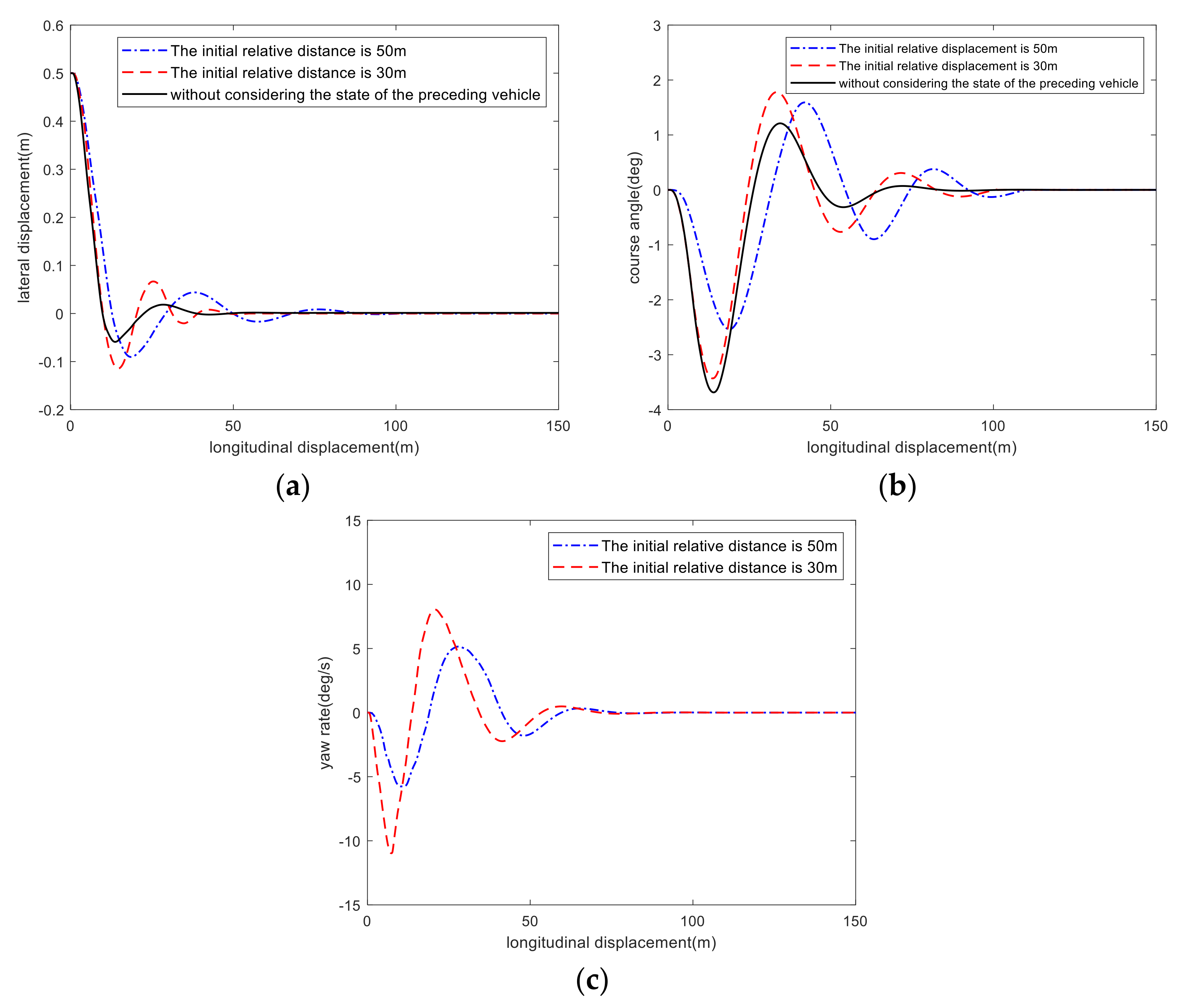 Machines 10 00534 g006