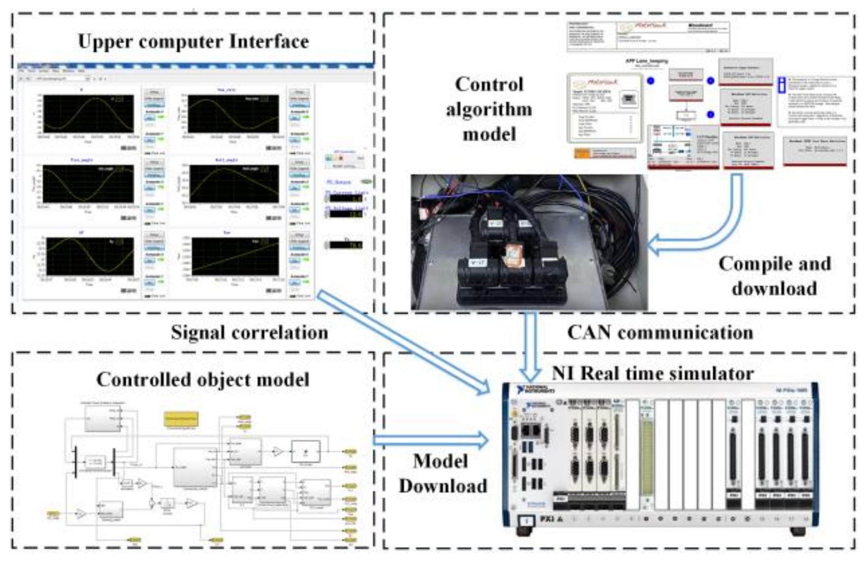 Machines 10 00534 g008