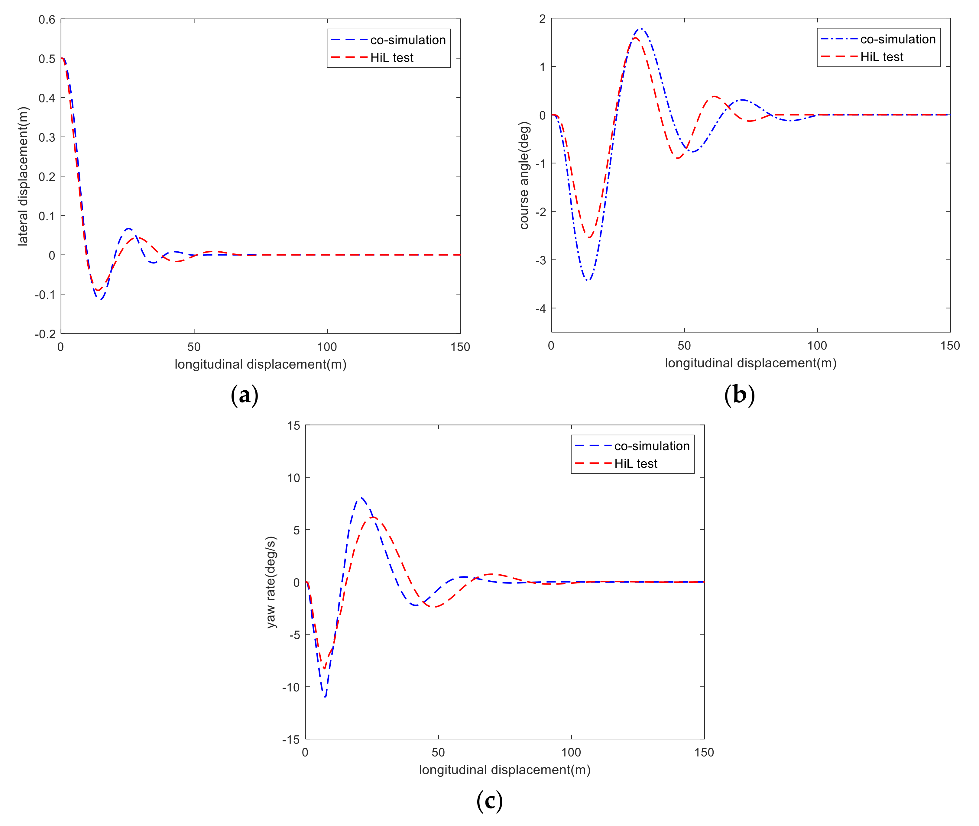 Machines 10 00534 g010