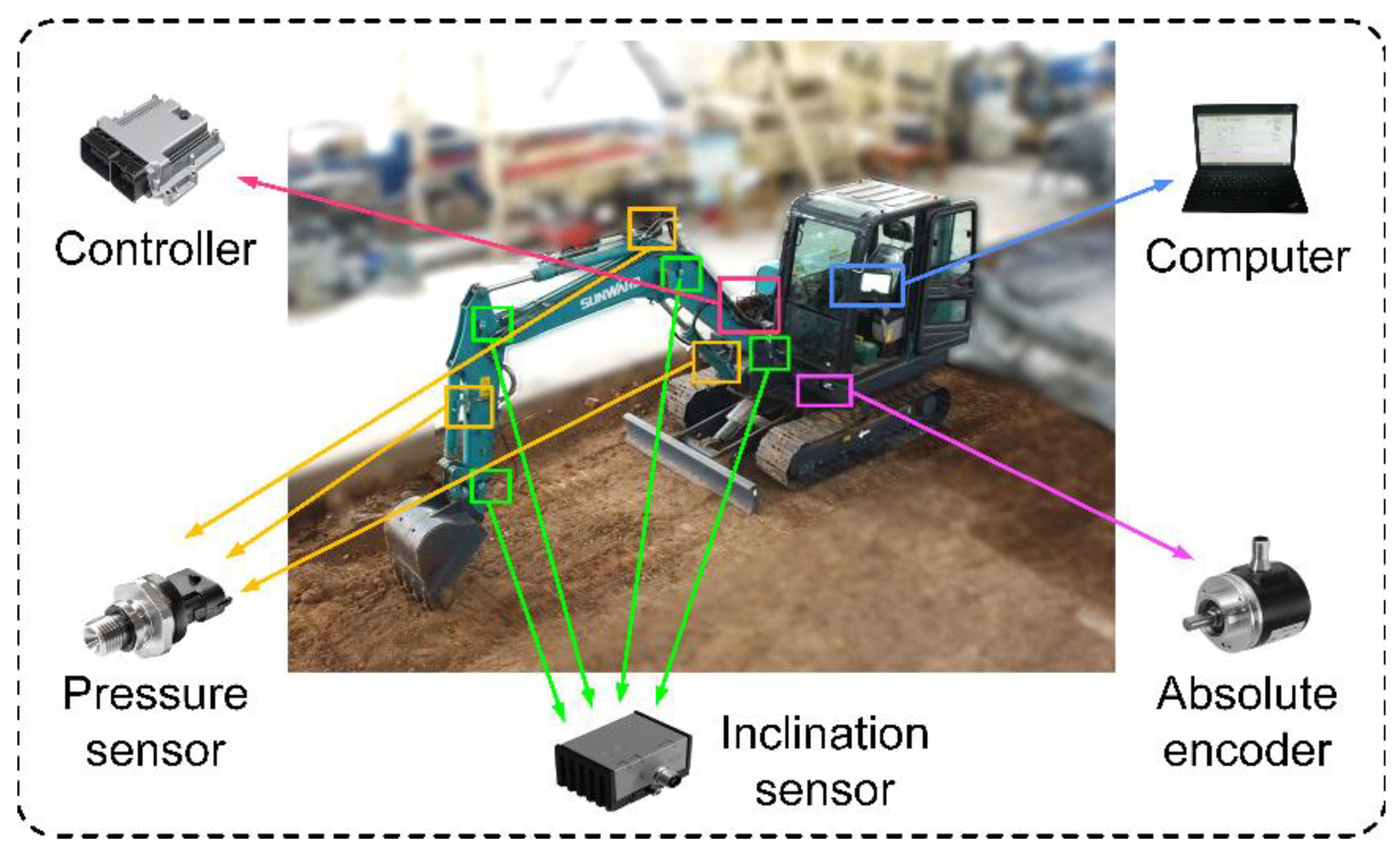 Machines 10 00538 g001
