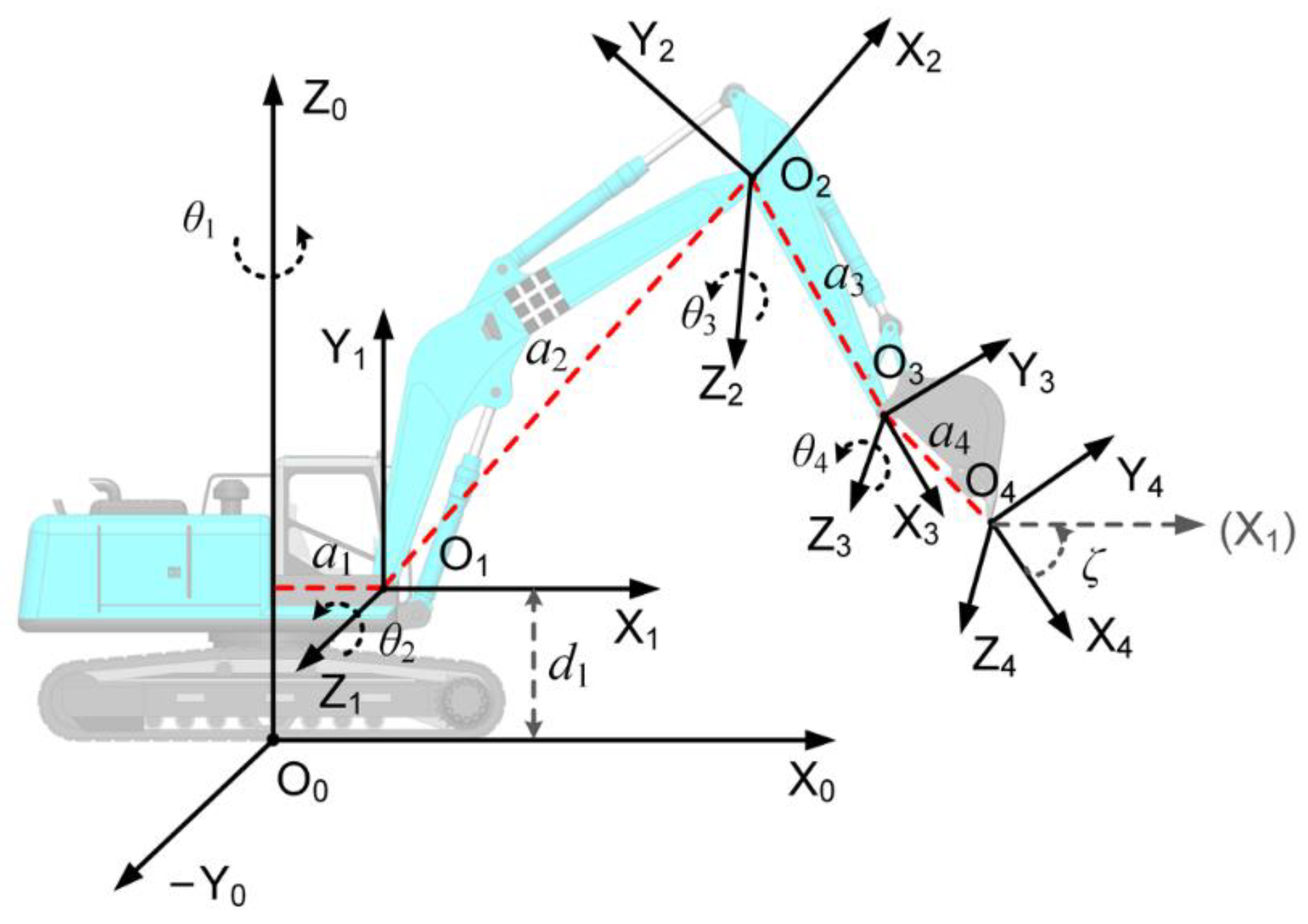 Machines 10 00538 g003