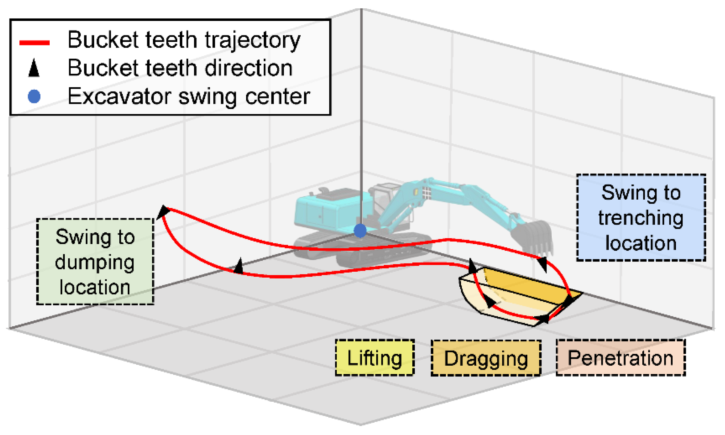 Machines 10 00538 g004