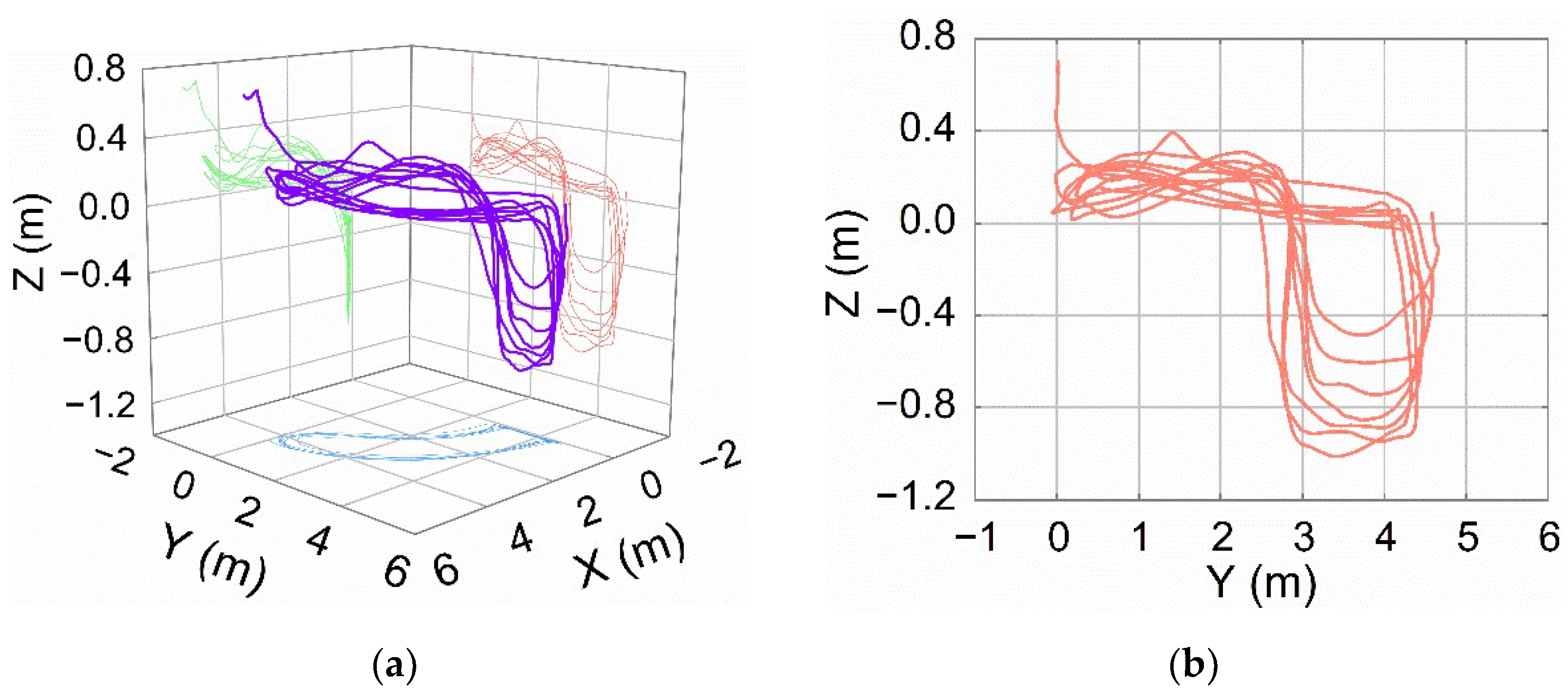 Machines 10 00538 g007