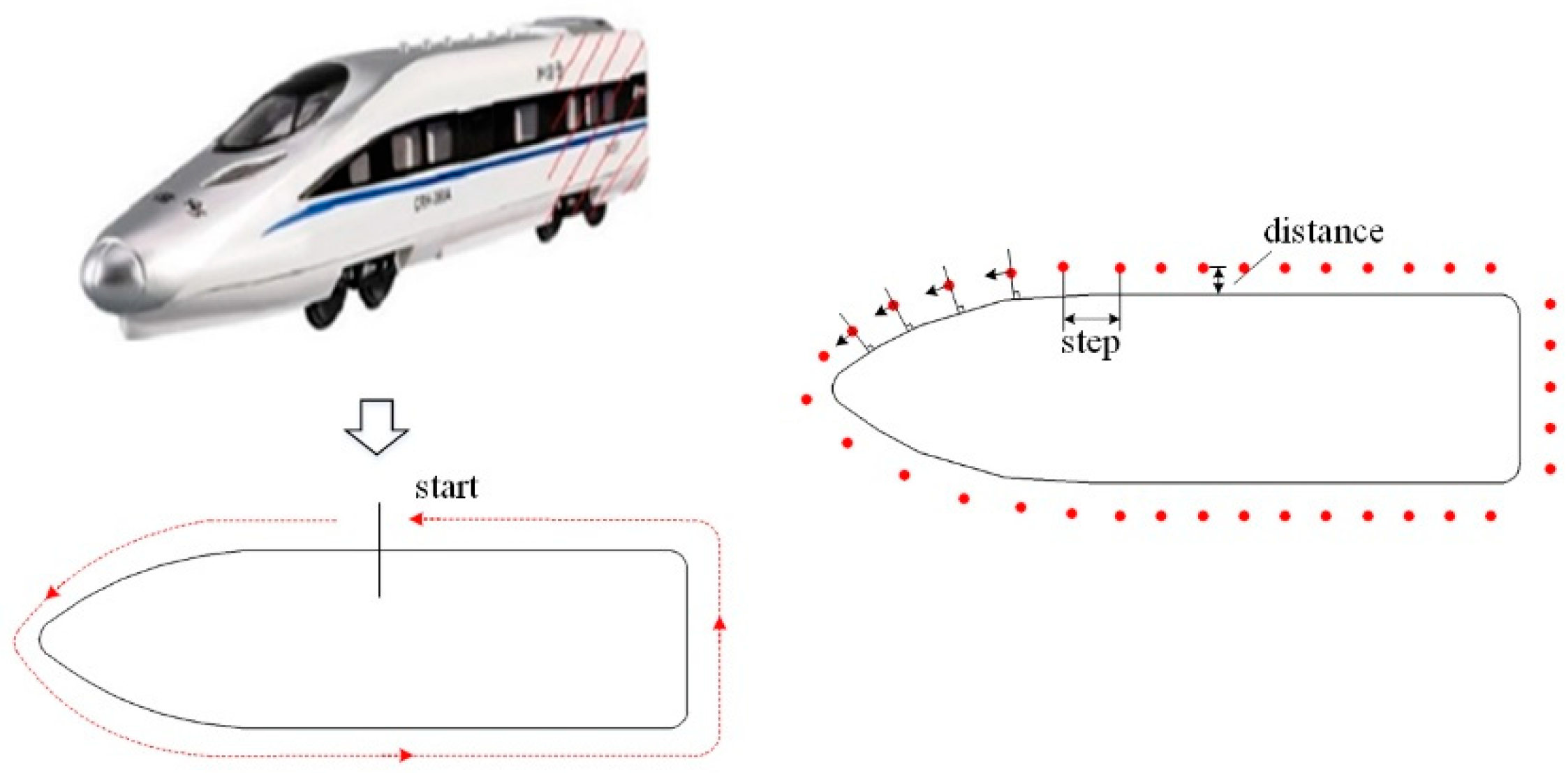 Machines 10 00540 g009