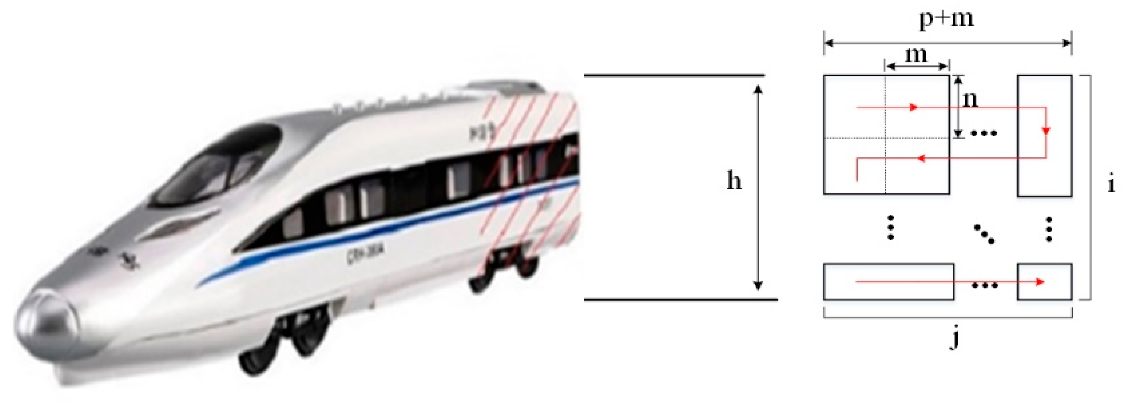 Machines 10 00540 g010