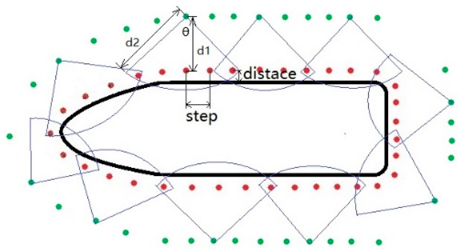 Machines 10 00540 g011