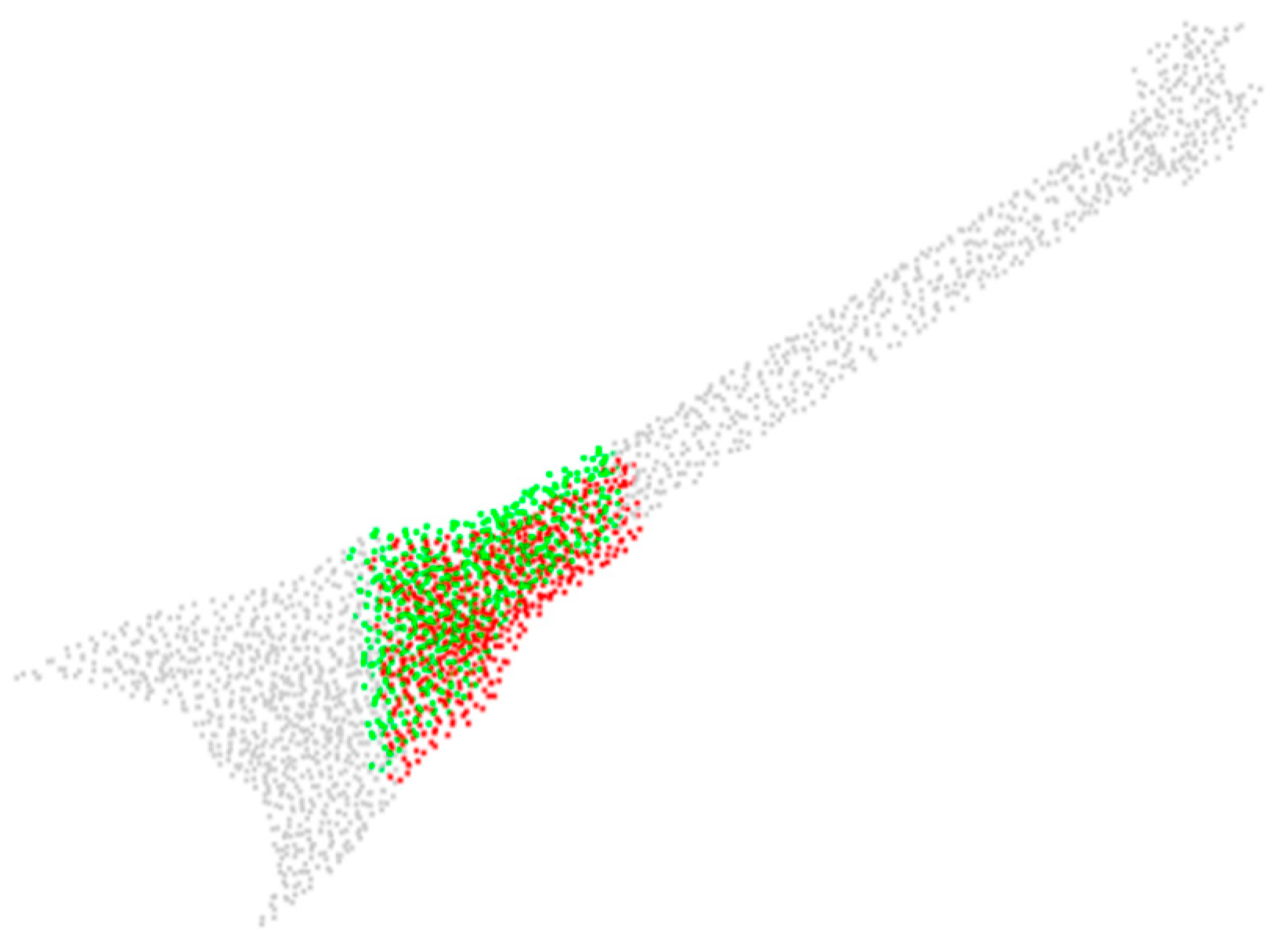 Machines 10 00540 g013