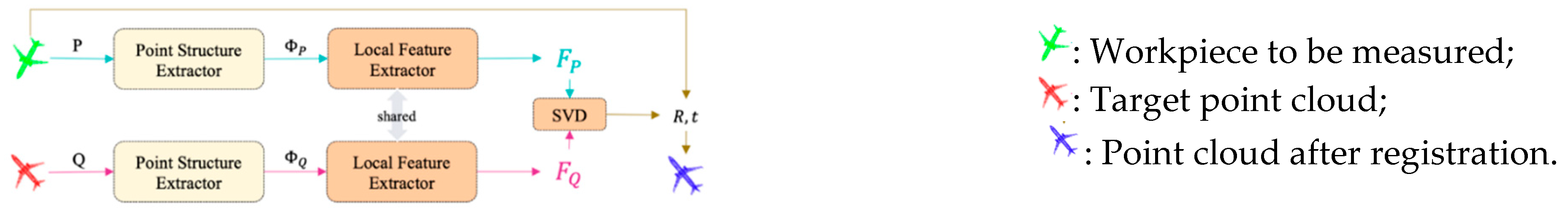 Machines 10 00540 g015