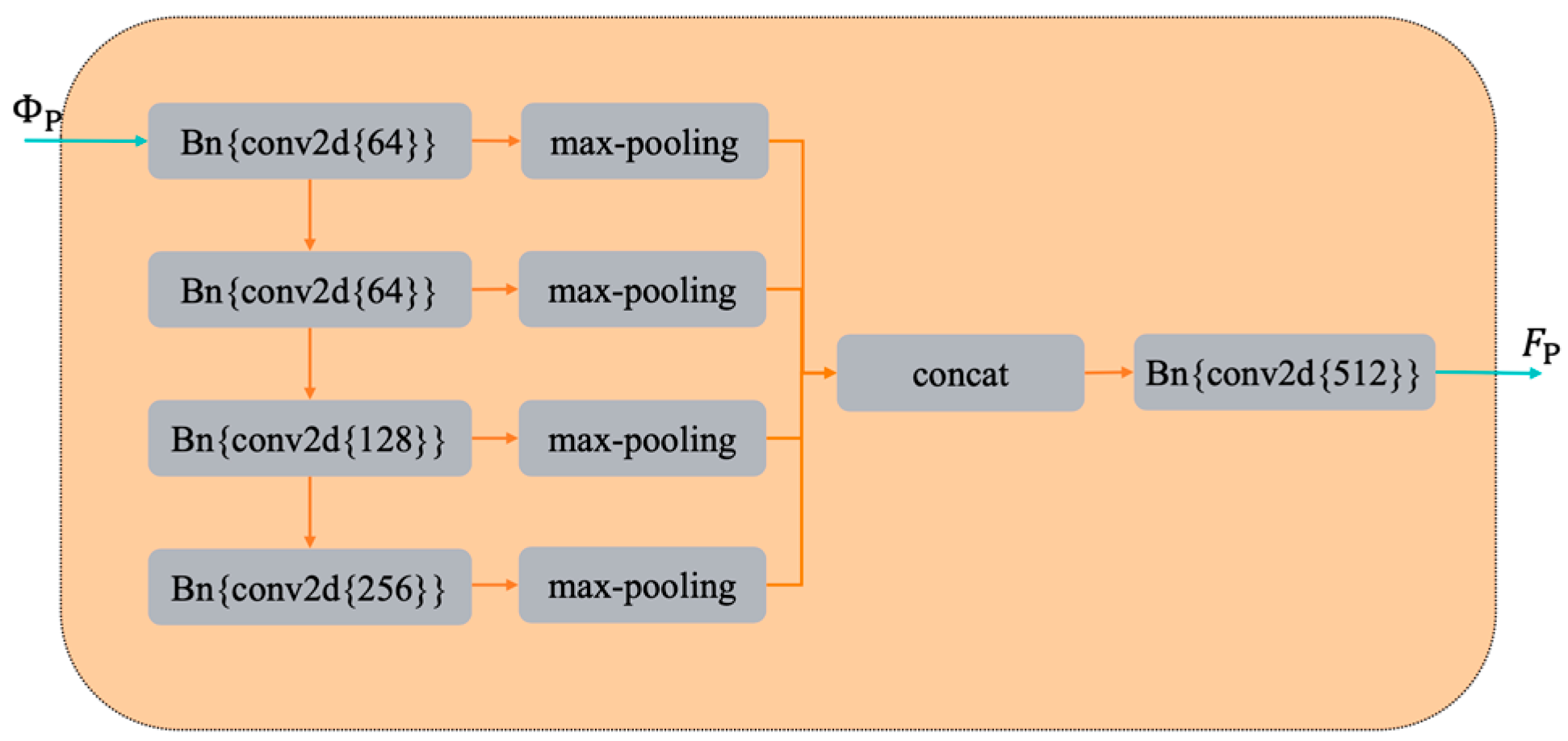 Machines 10 00540 g017