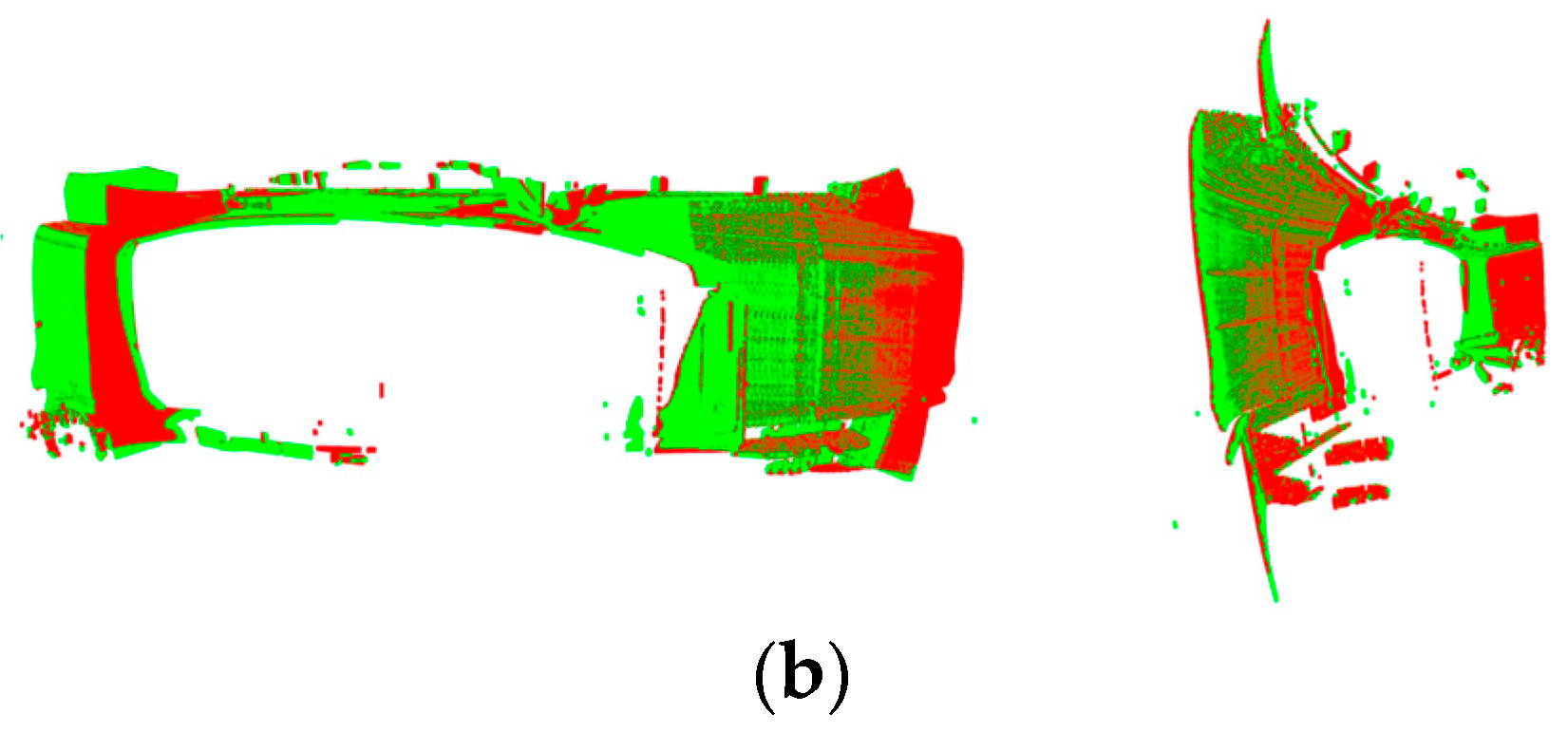 Machines 10 00540 g024b