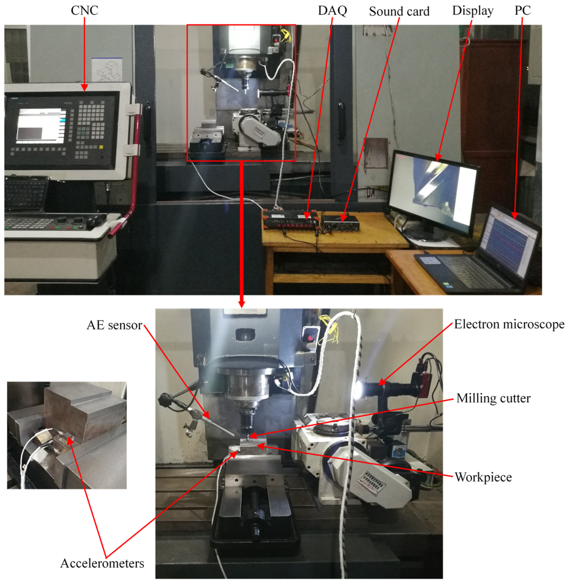 Machines 10 00548 g006