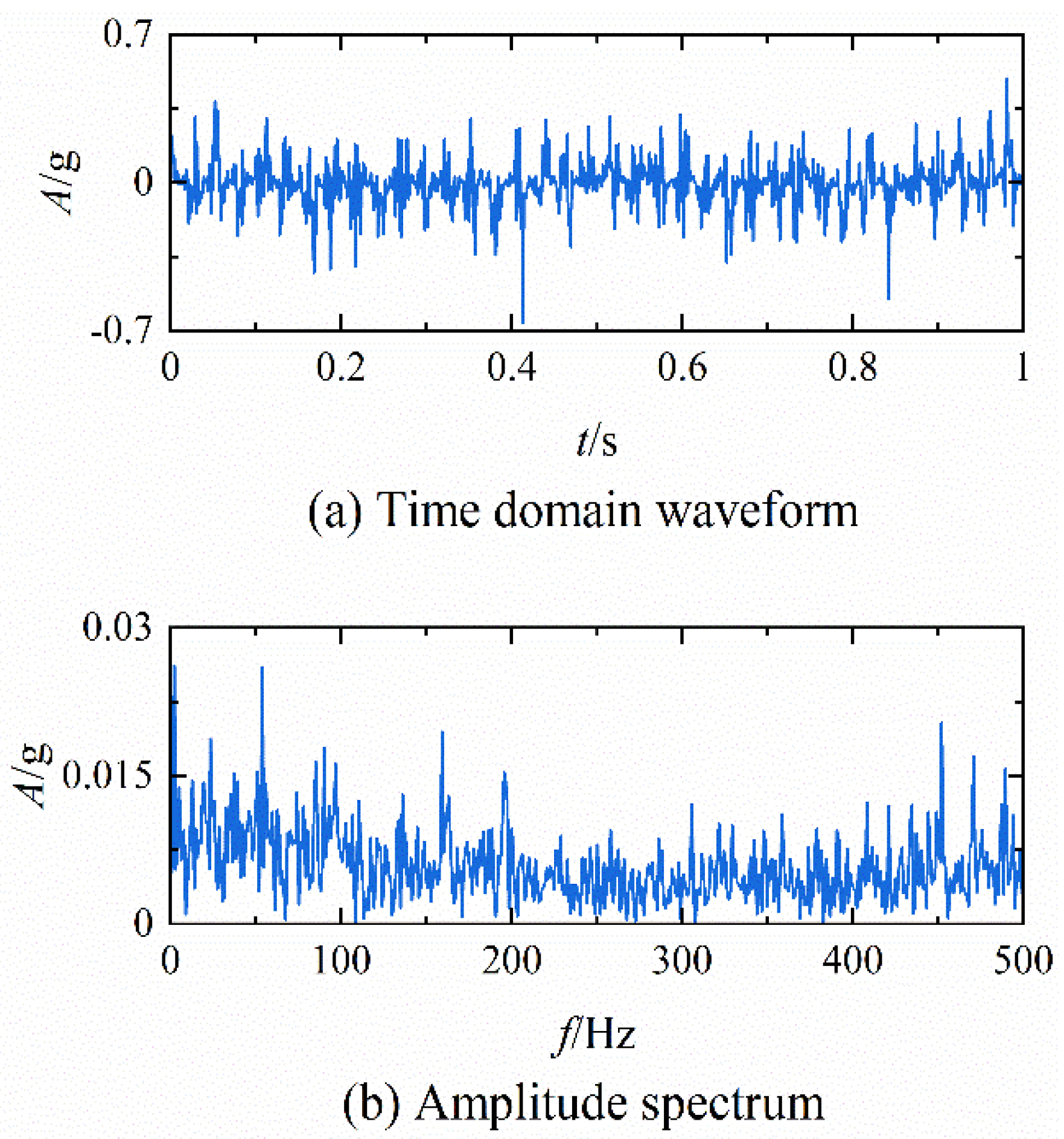 Machines 10 00548 g009