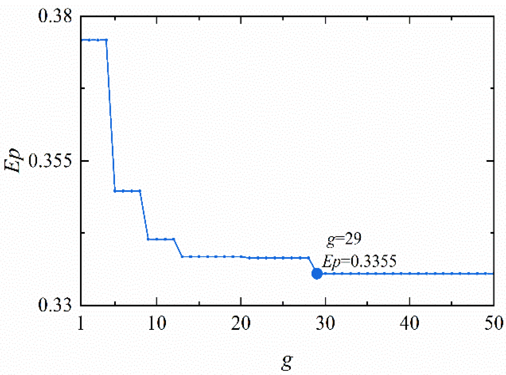 Machines 10 00548 g010
