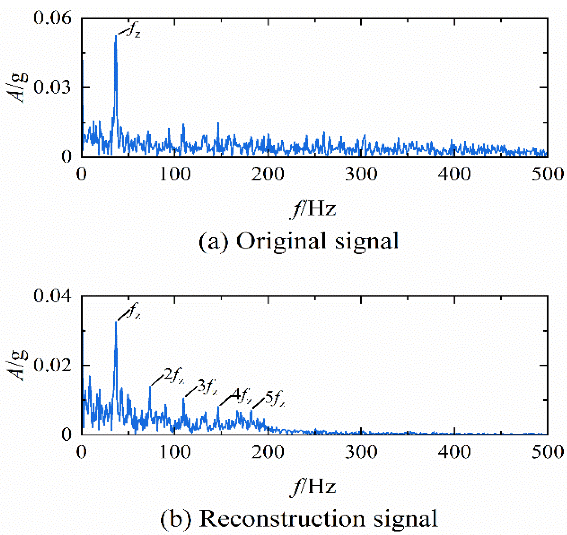 Machines 10 00548 g014
