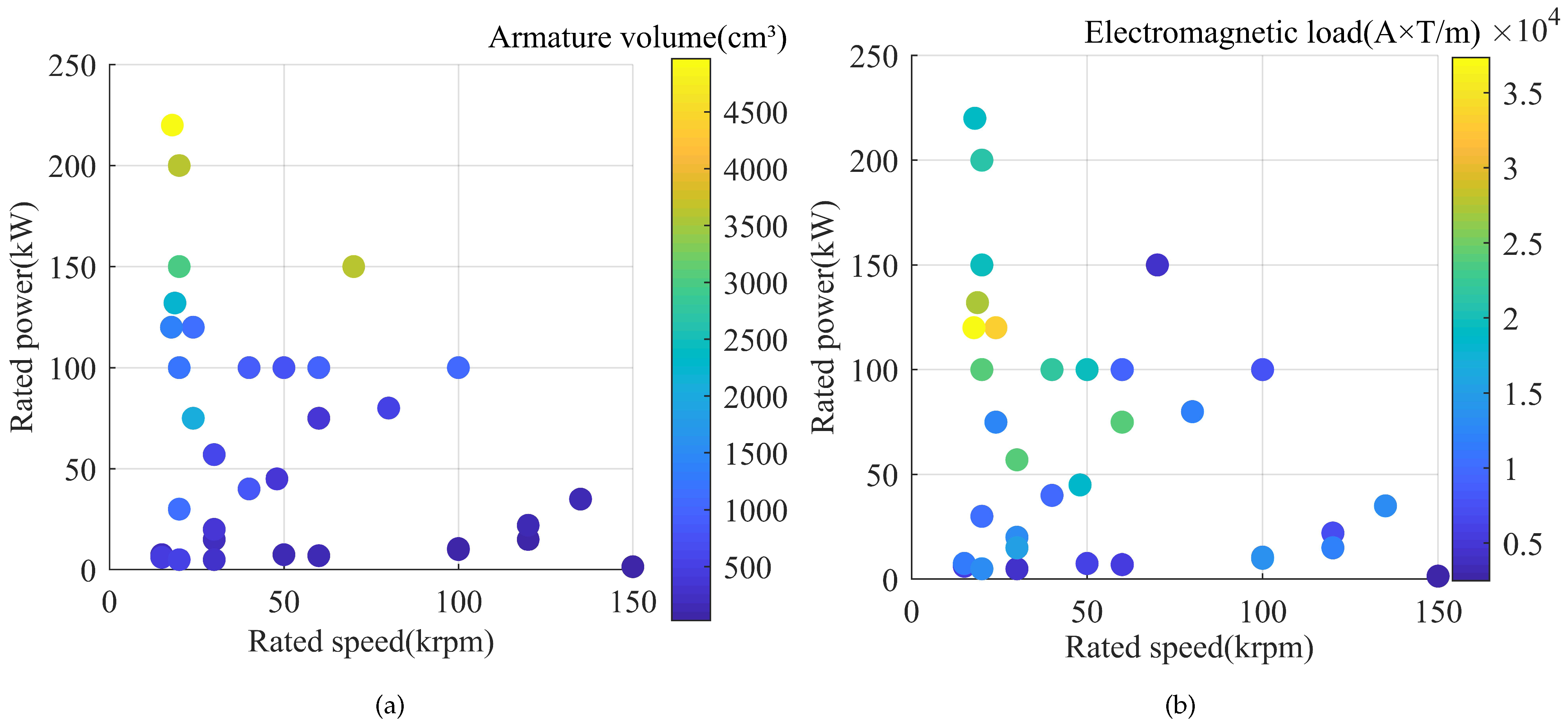 Machines 10 00549 g004