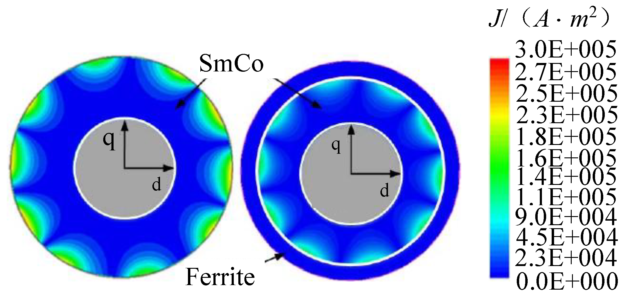 Machines 10 00549 g012