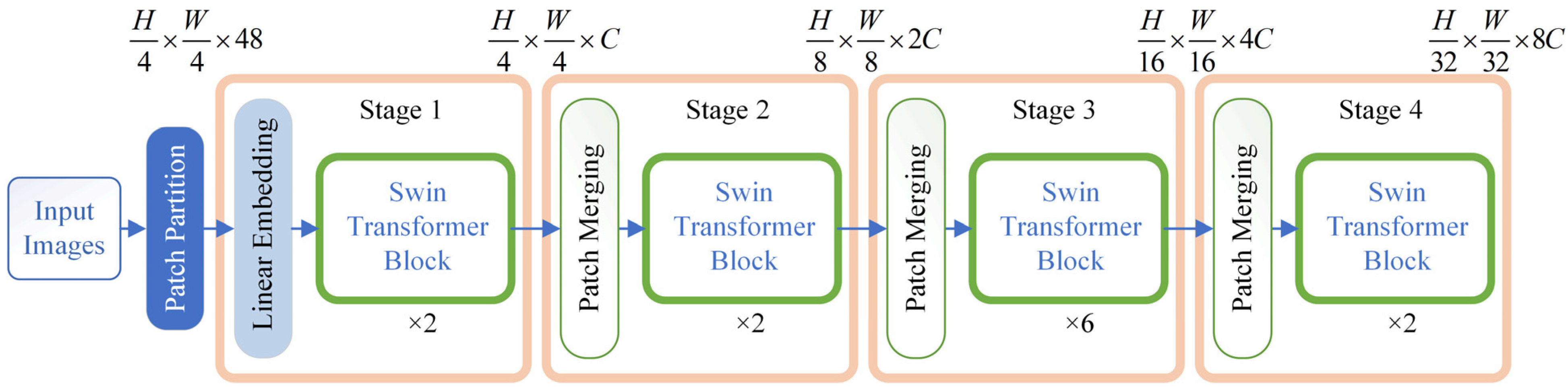 Machines 10 00550 g003
